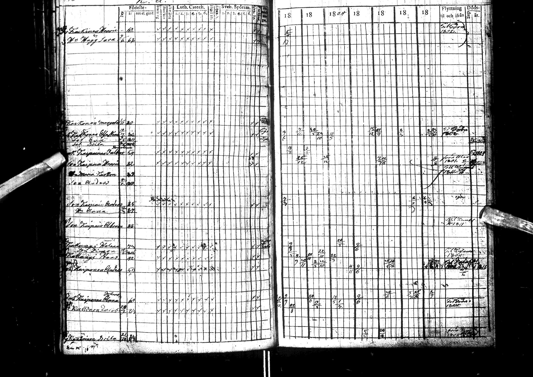 [ ../kirjat/Kirkonkirjat/muhos/rippikirja_1802-1811_ik118/kuvat/164.jpg ]