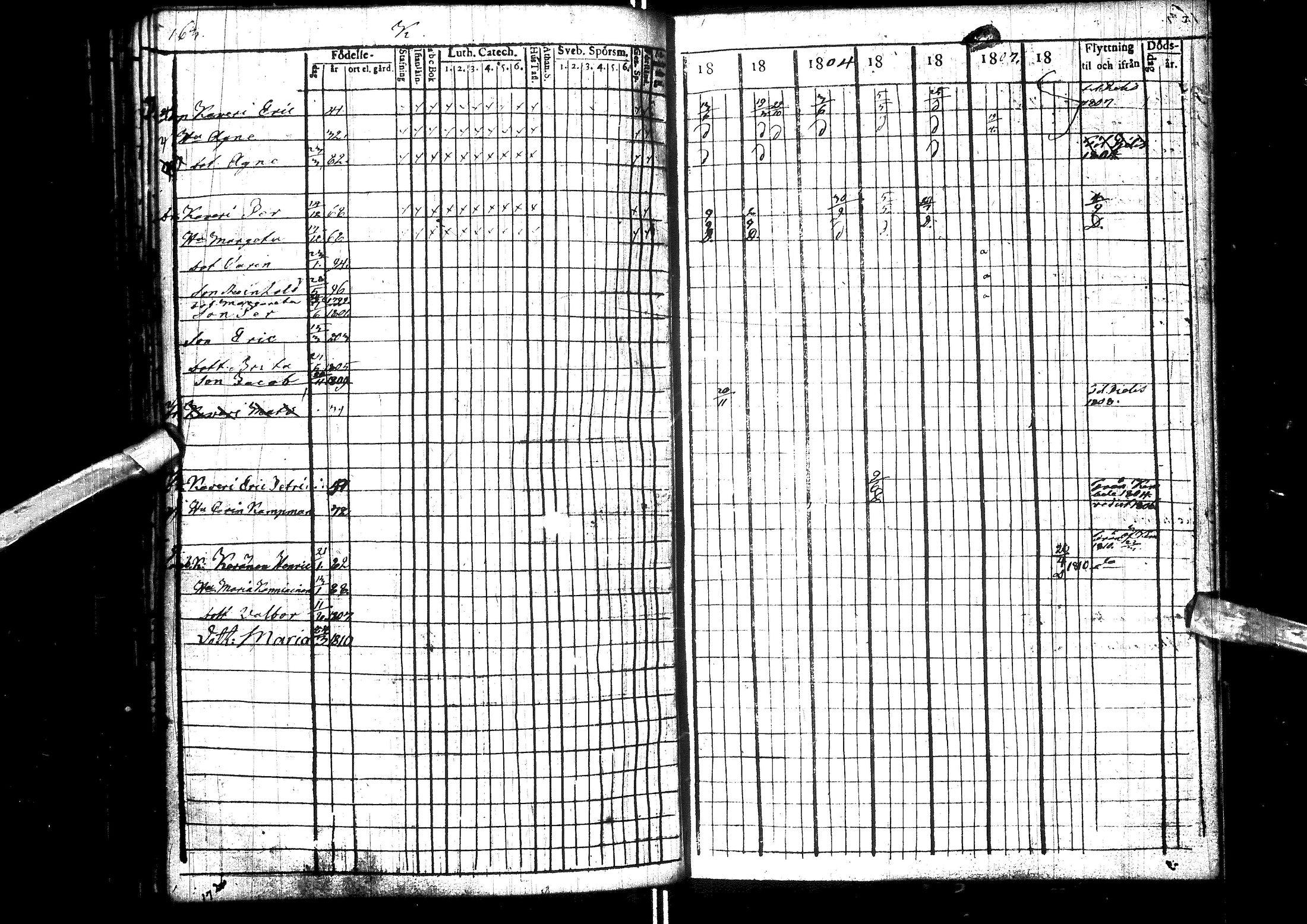 [ ../kirjat/Kirkonkirjat/muhos/rippikirja_1802-1811_ik118/kuvat/168.jpg ]
