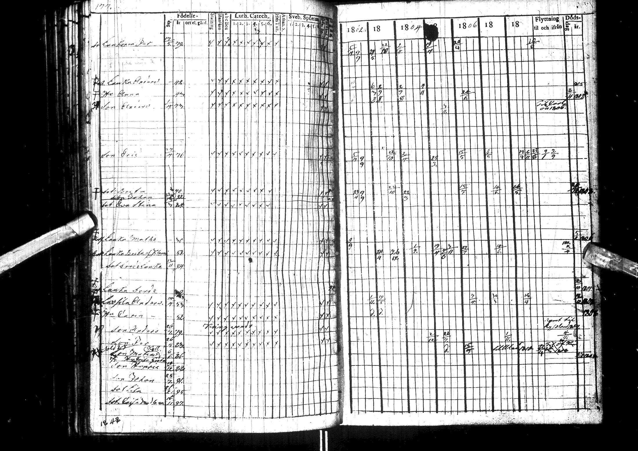[ ../kirjat/Kirkonkirjat/muhos/rippikirja_1802-1811_ik118/kuvat/182.jpg ]