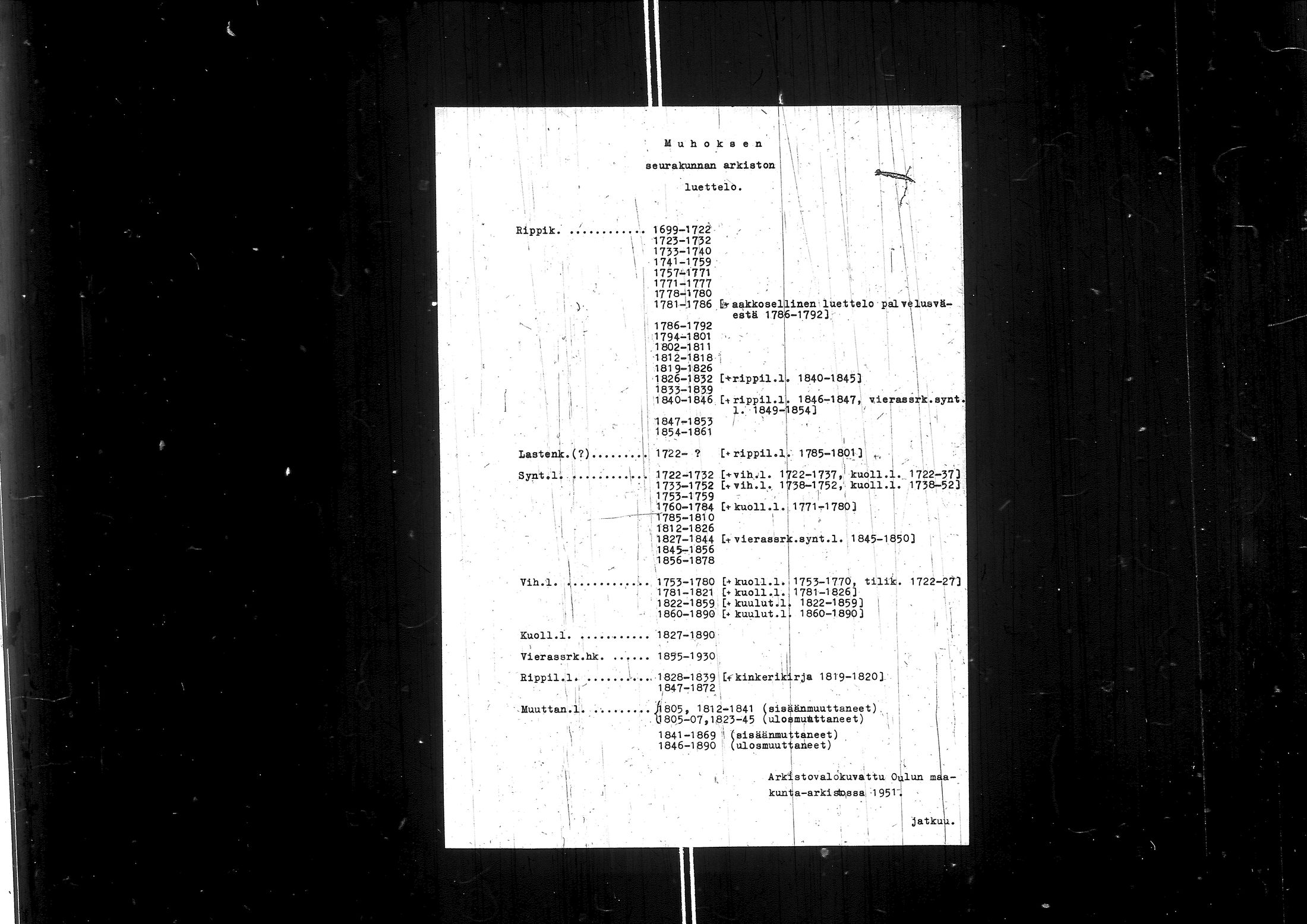 [ ../kirjat/Kirkonkirjat/muhos/rippikirja_1802-1811_ik118/kuvat/2.jpg ]