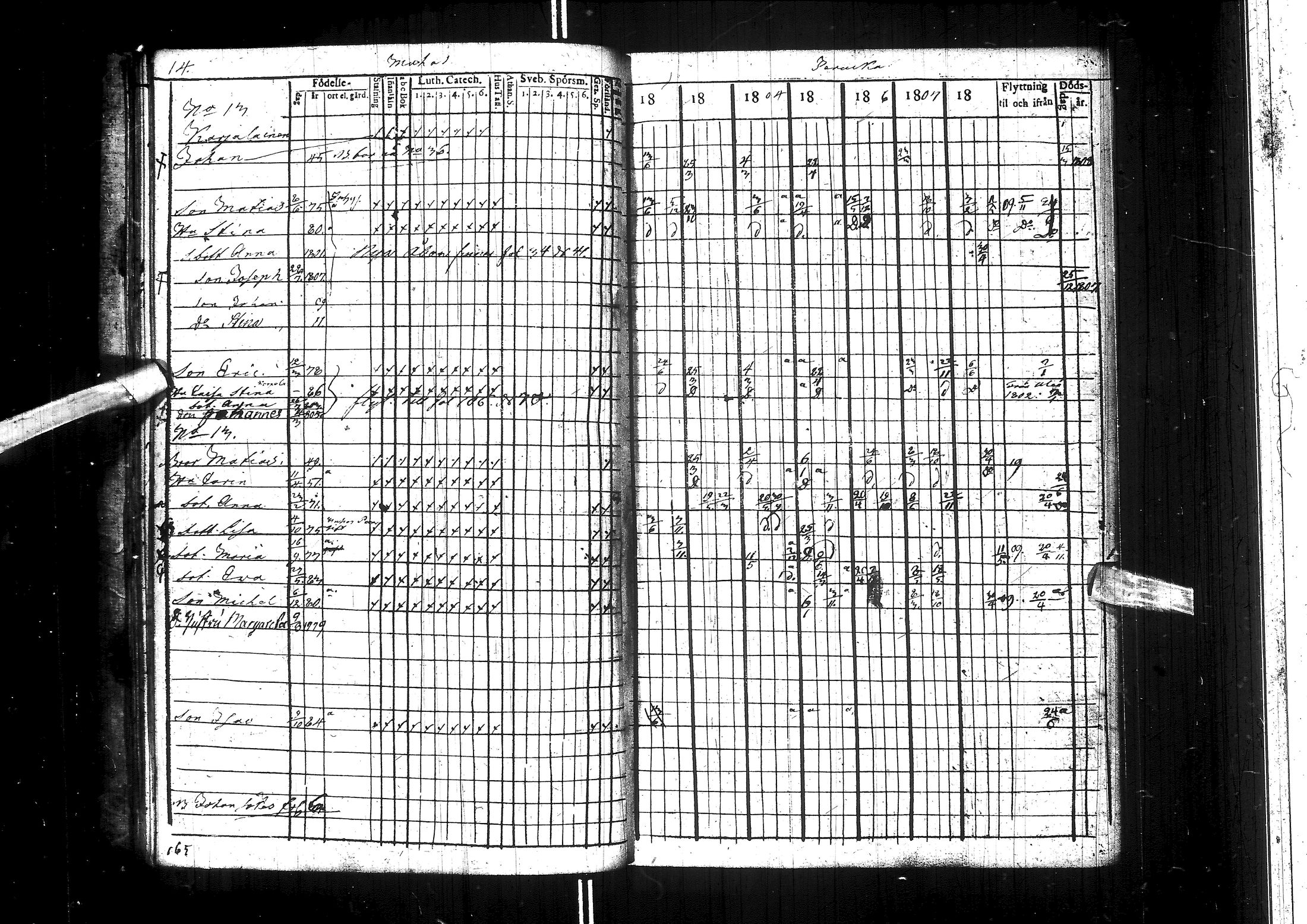 [ ../kirjat/Kirkonkirjat/muhos/rippikirja_1802-1811_ik118/kuvat/20.jpg ]