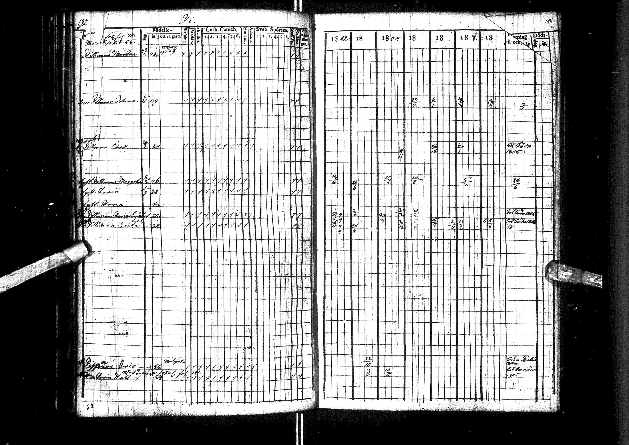 [ ../kirjat/Kirkonkirjat/muhos/rippikirja_1802-1811_ik118/kuvat/200.jpg ]