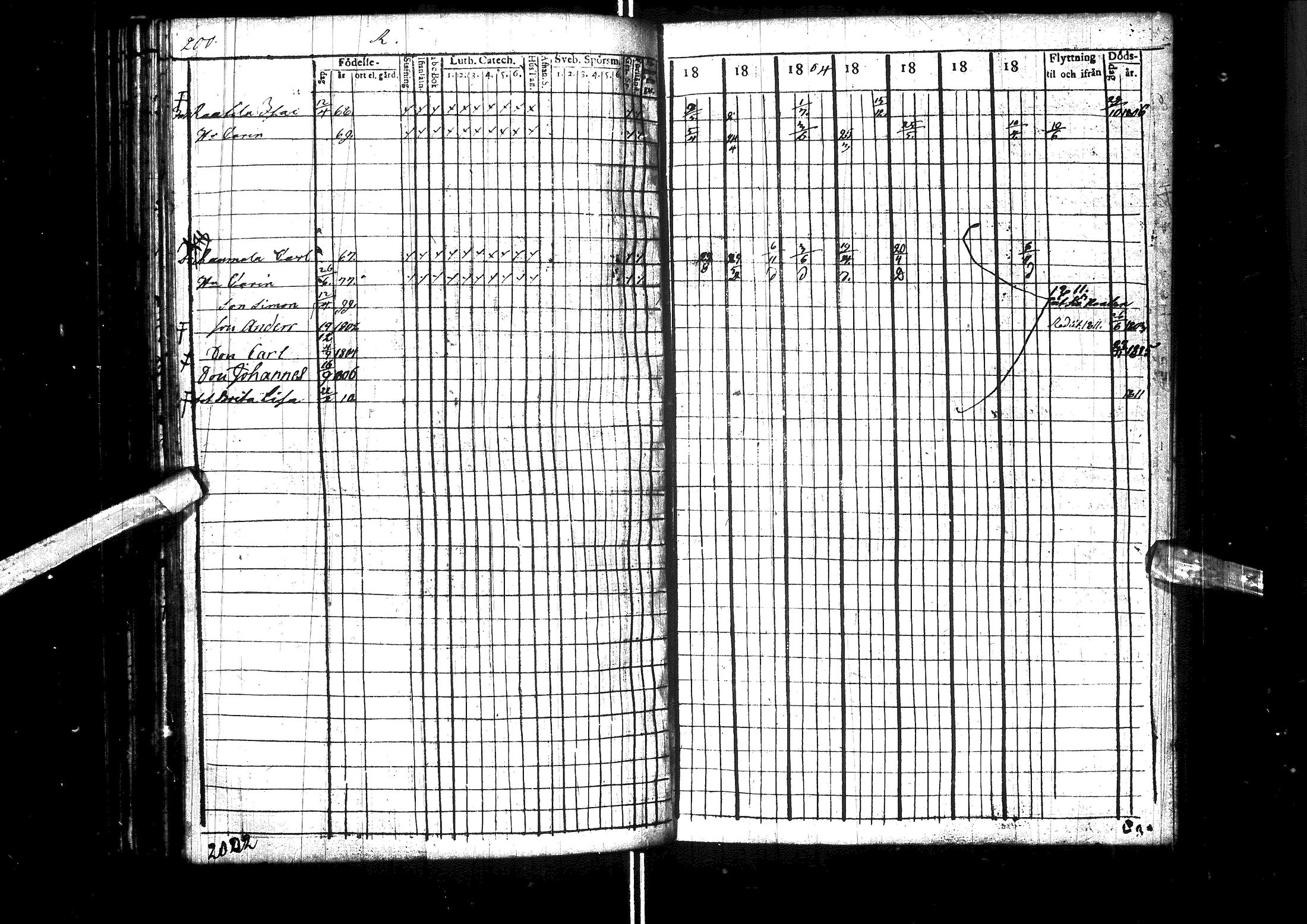 [ ../kirjat/Kirkonkirjat/muhos/rippikirja_1802-1811_ik118/kuvat/207.jpg ]