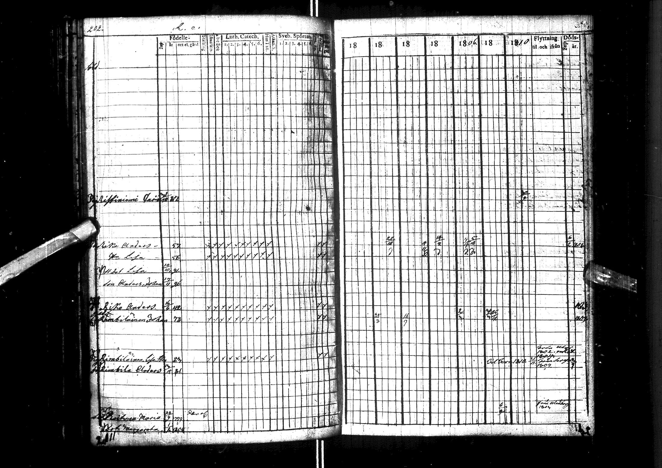 [ ../kirjat/Kirkonkirjat/muhos/rippikirja_1802-1811_ik118/kuvat/209.jpg ]