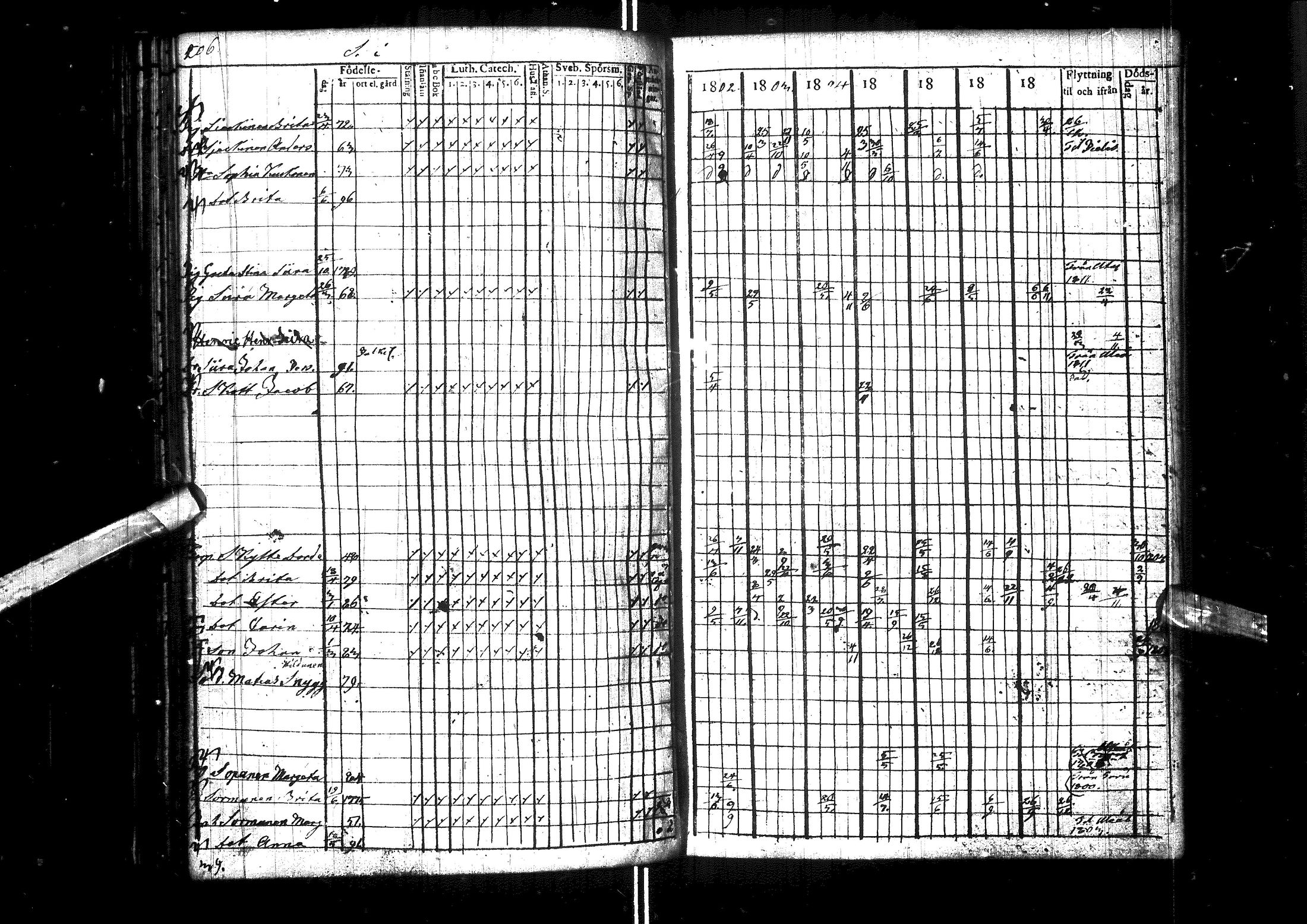 [ ../kirjat/Kirkonkirjat/muhos/rippikirja_1802-1811_ik118/kuvat/213.jpg ]