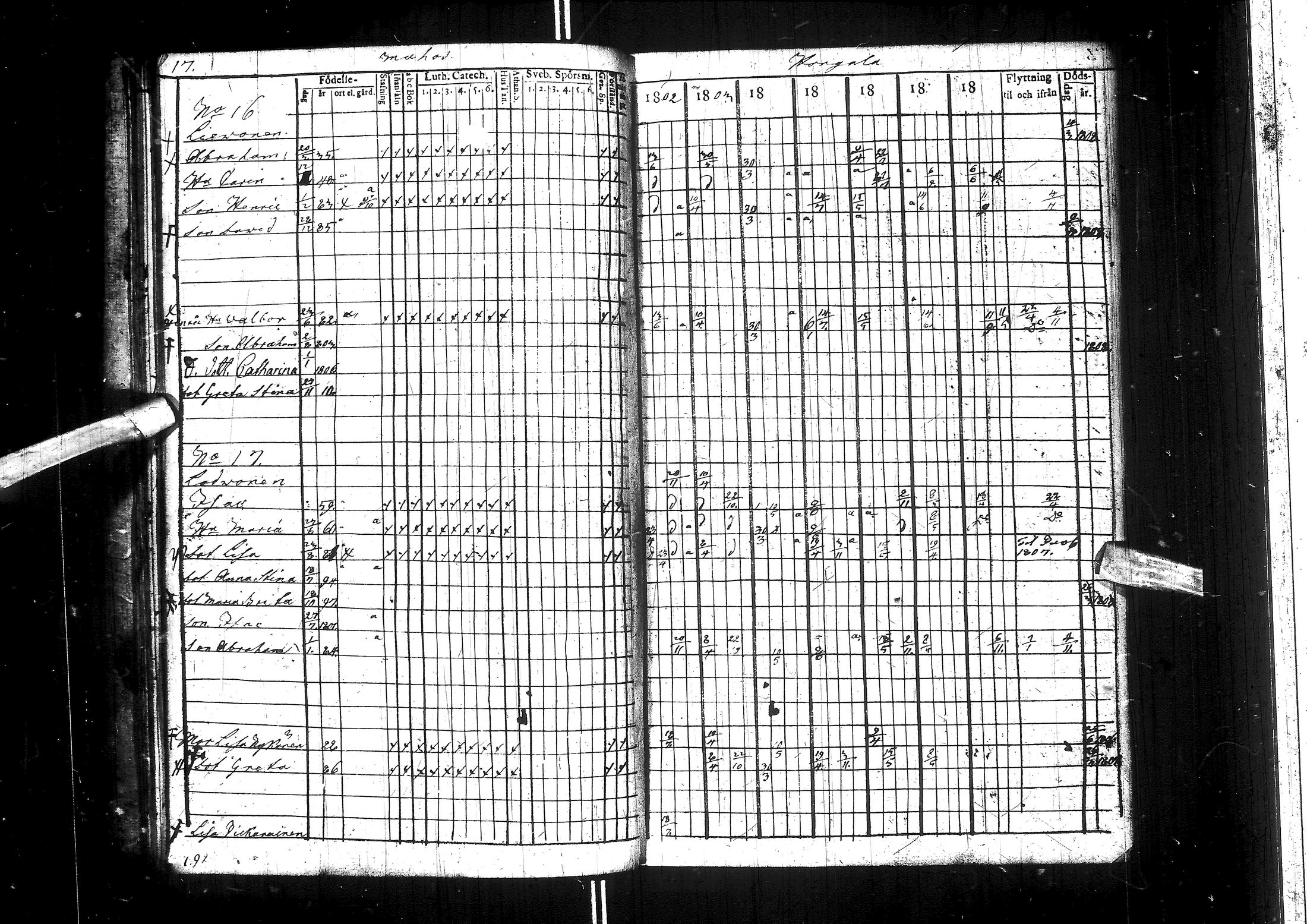 [ ../kirjat/Kirkonkirjat/muhos/rippikirja_1802-1811_ik118/kuvat/23.jpg ]