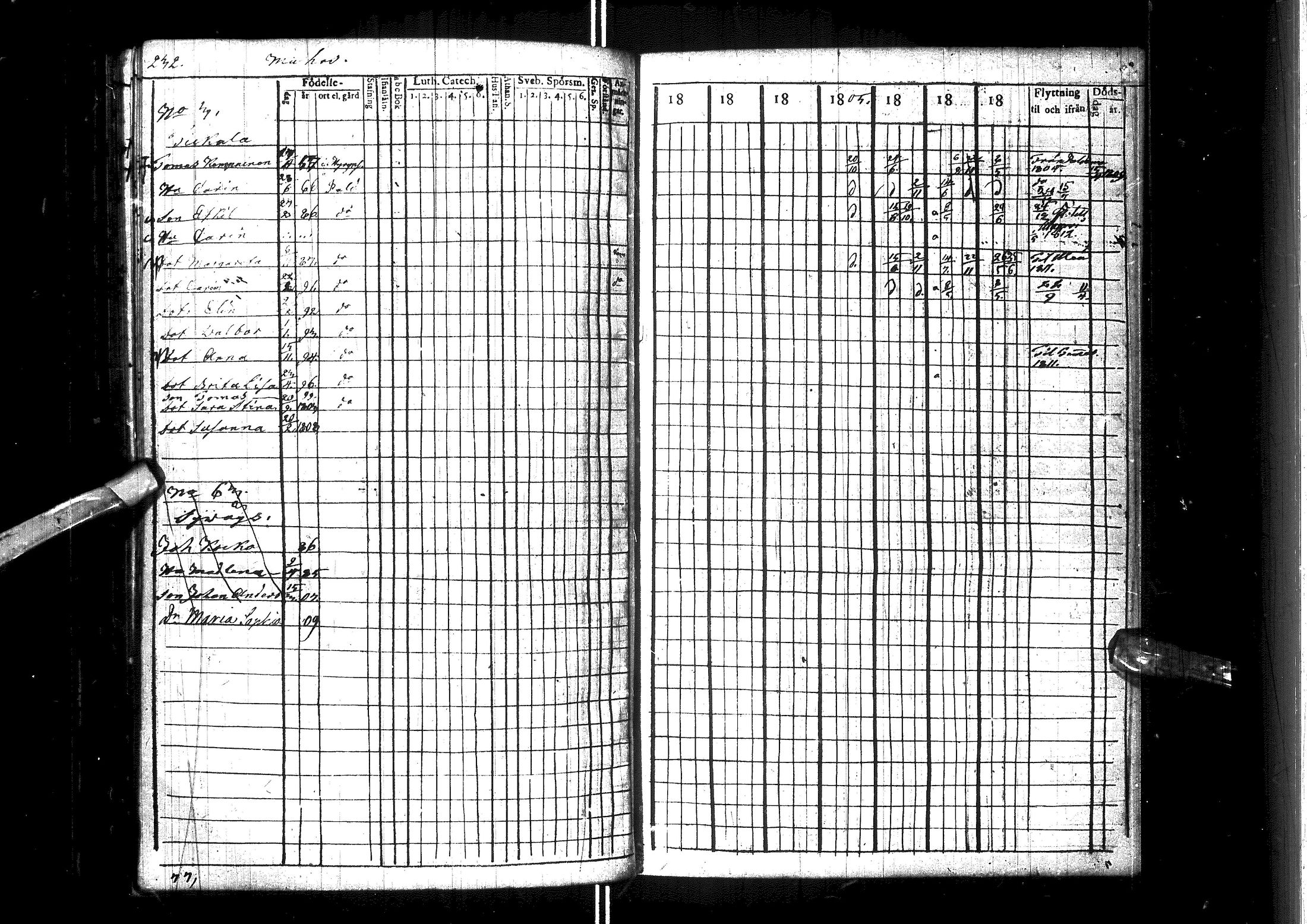 [ ../kirjat/Kirkonkirjat/muhos/rippikirja_1802-1811_ik118/kuvat/237.jpg ]