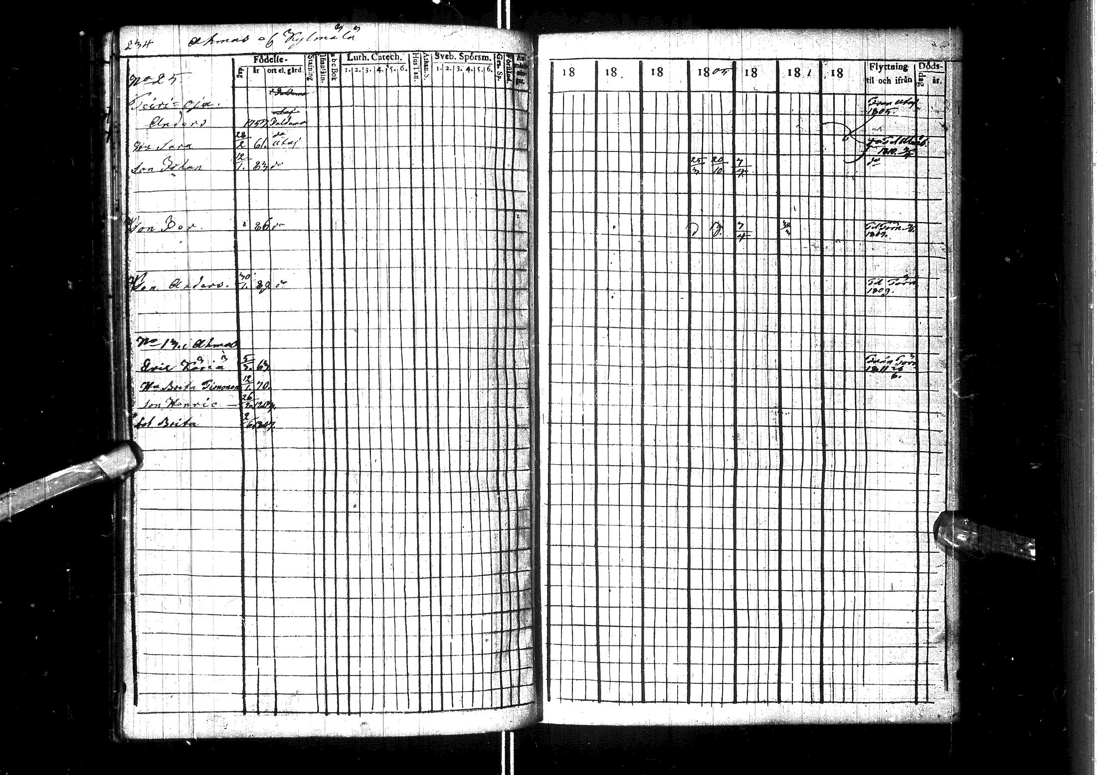 [ ../kirjat/Kirkonkirjat/muhos/rippikirja_1802-1811_ik118/kuvat/238.jpg ]