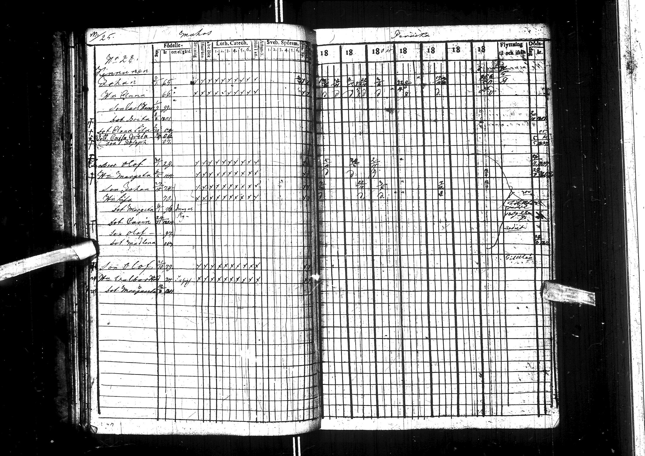 [ ../kirjat/Kirkonkirjat/muhos/rippikirja_1802-1811_ik118/kuvat/31.jpg ]