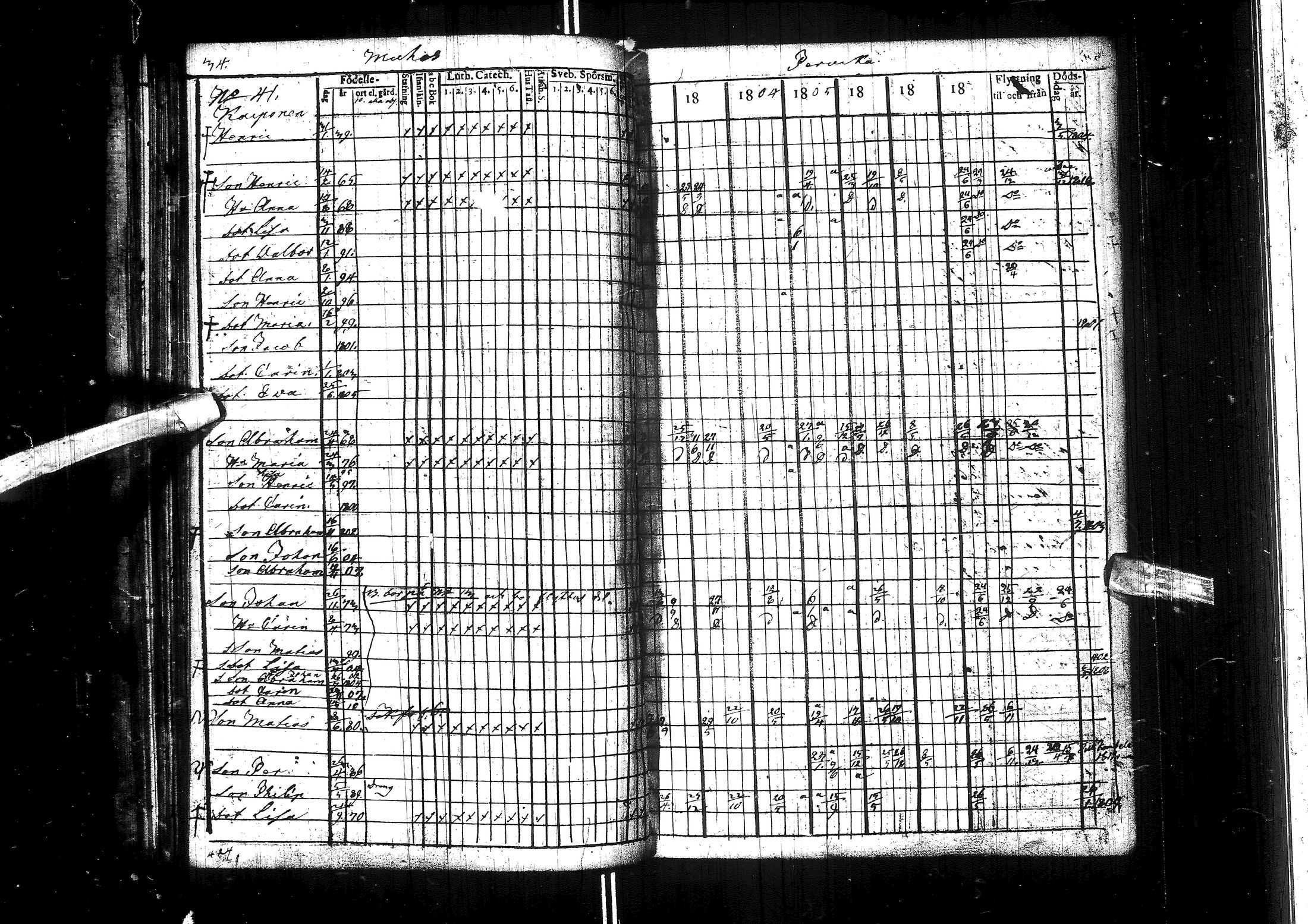 [ ../kirjat/Kirkonkirjat/muhos/rippikirja_1802-1811_ik118/kuvat/40.jpg ]