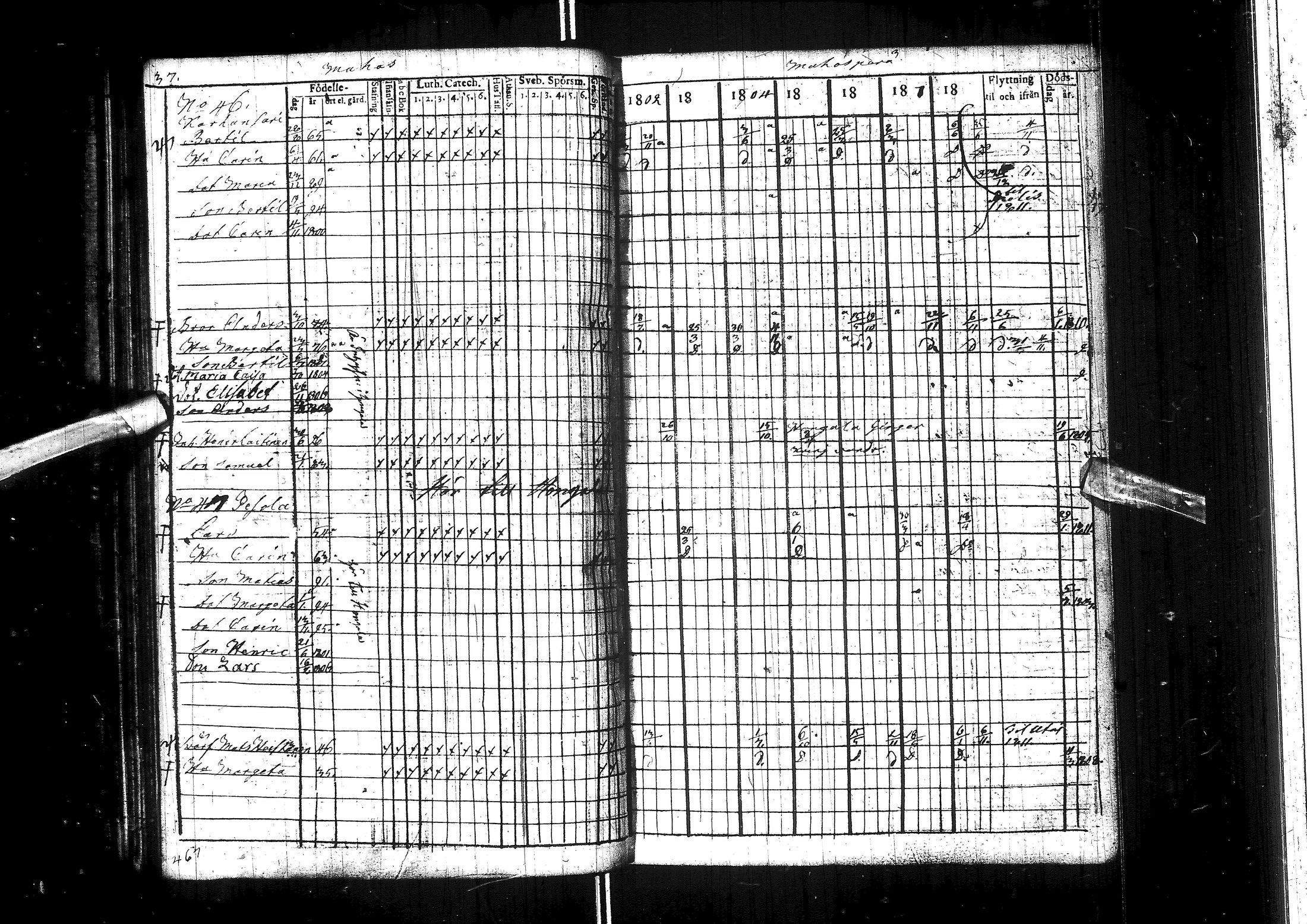 [ ../kirjat/Kirkonkirjat/muhos/rippikirja_1802-1811_ik118/kuvat/43.jpg ]