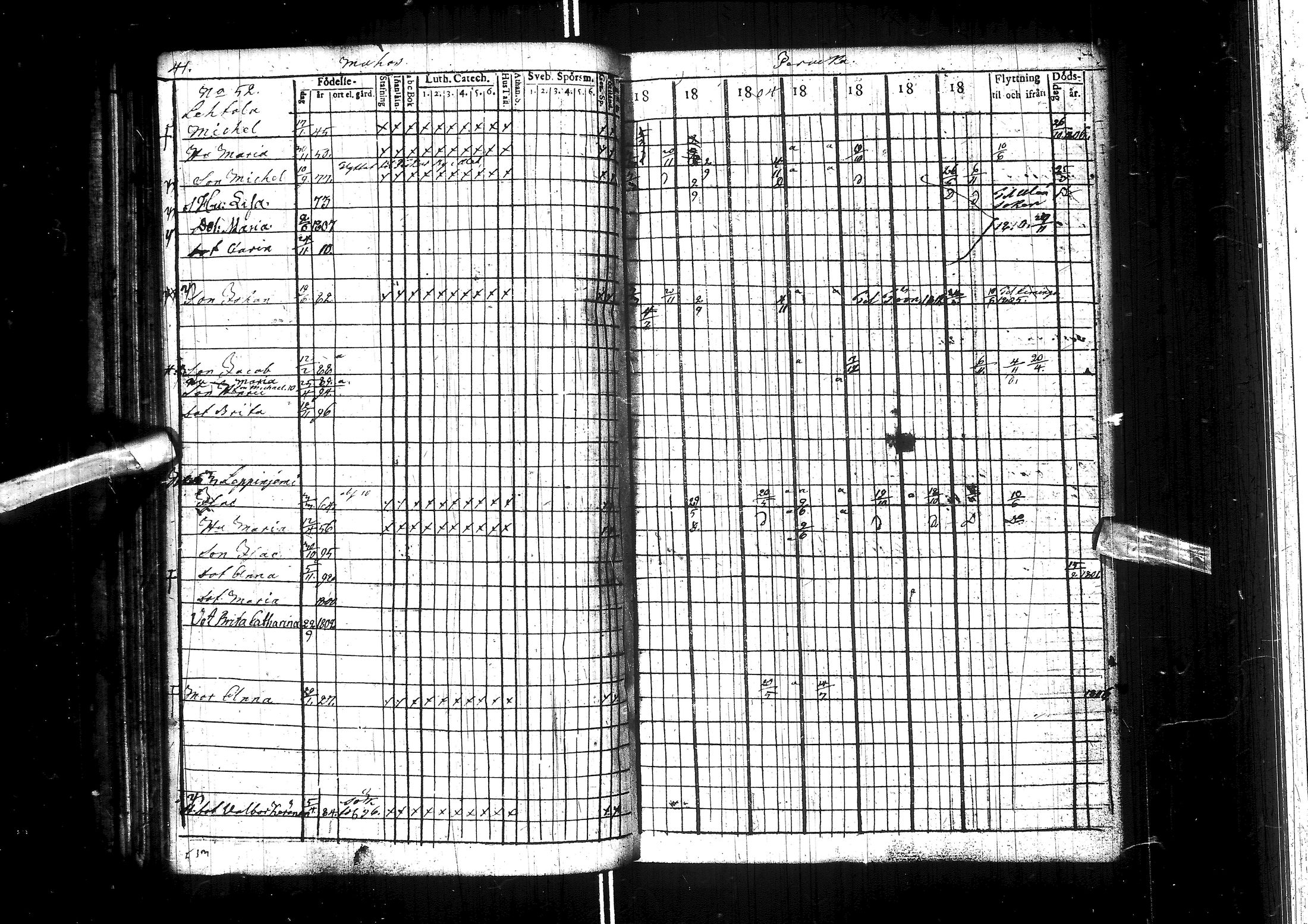 [ ../kirjat/Kirkonkirjat/muhos/rippikirja_1802-1811_ik118/kuvat/47.jpg ]