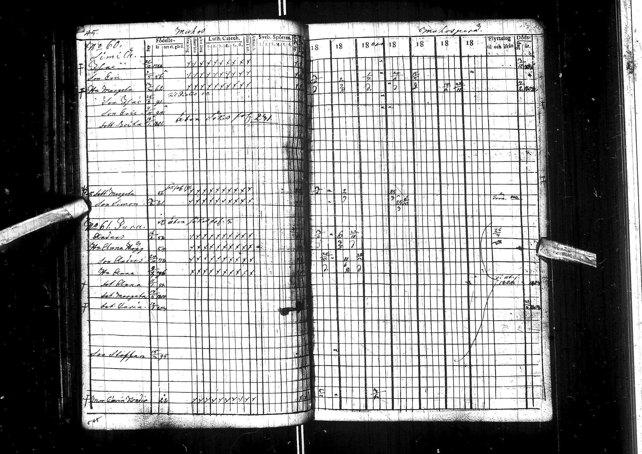 [ ../kirjat/Kirkonkirjat/muhos/rippikirja_1802-1811_ik118/kuvat/51.jpg ]