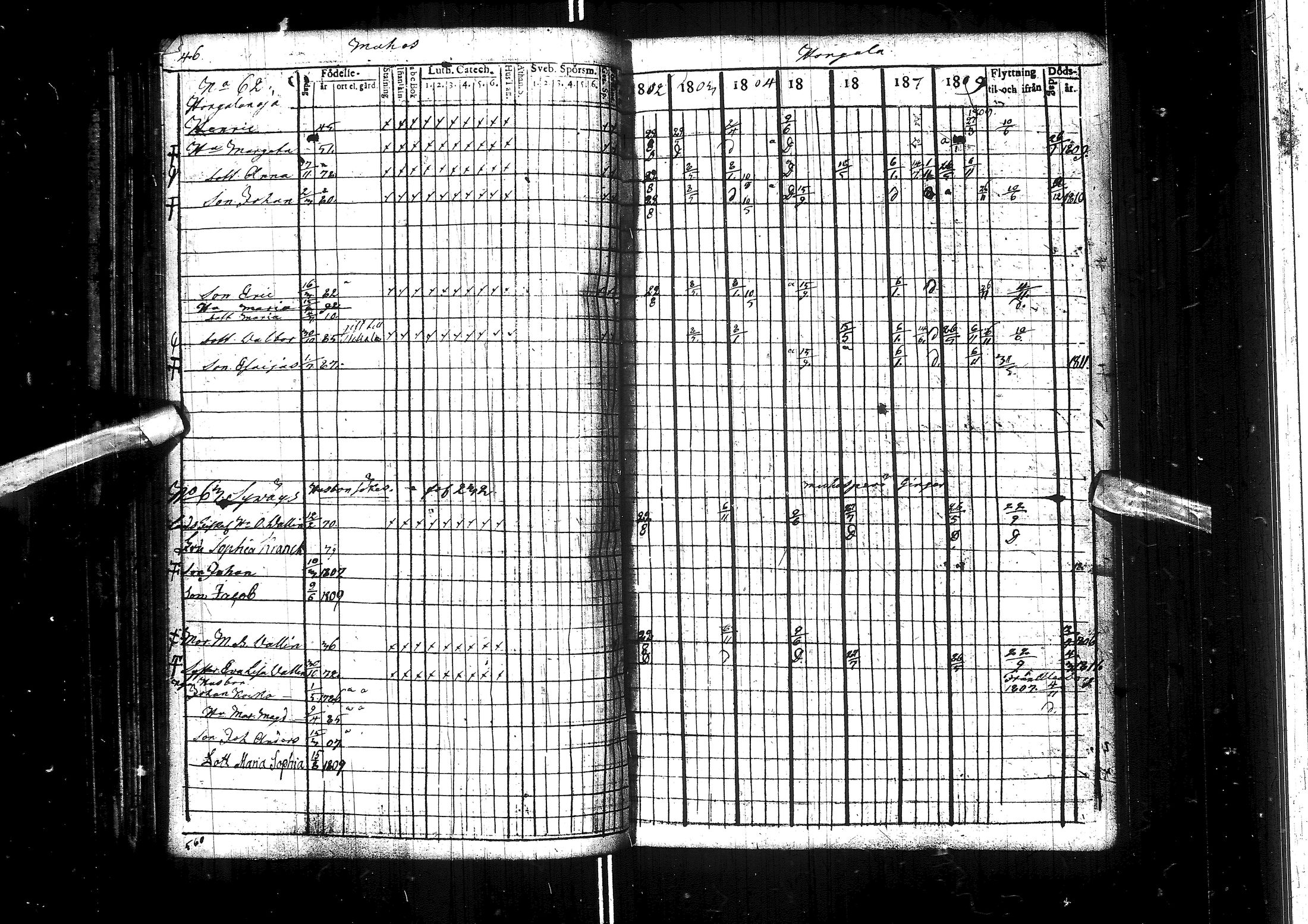 [ ../kirjat/Kirkonkirjat/muhos/rippikirja_1802-1811_ik118/kuvat/52.jpg ]