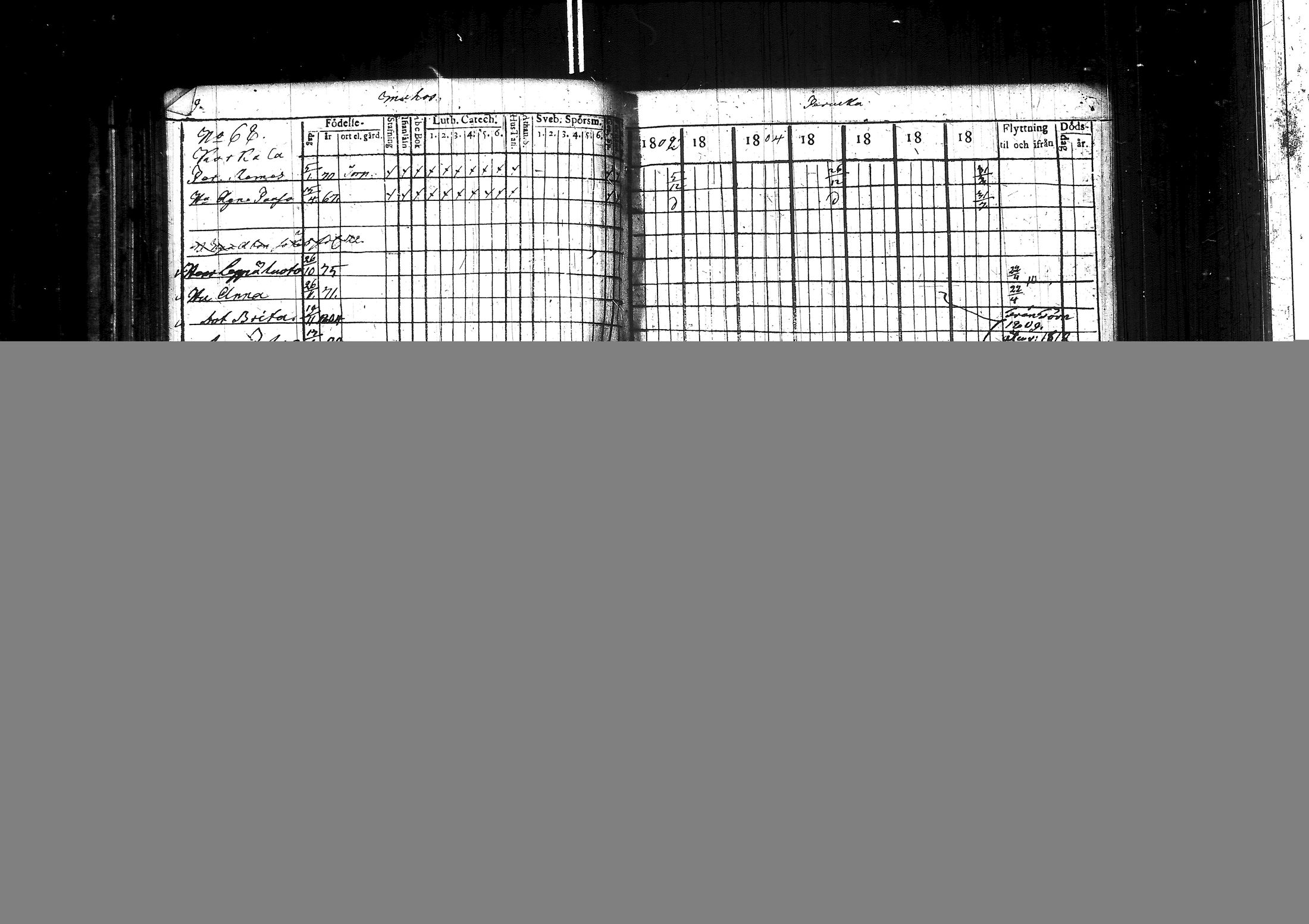 [ ../kirjat/Kirkonkirjat/muhos/rippikirja_1802-1811_ik118/kuvat/55.jpg ]