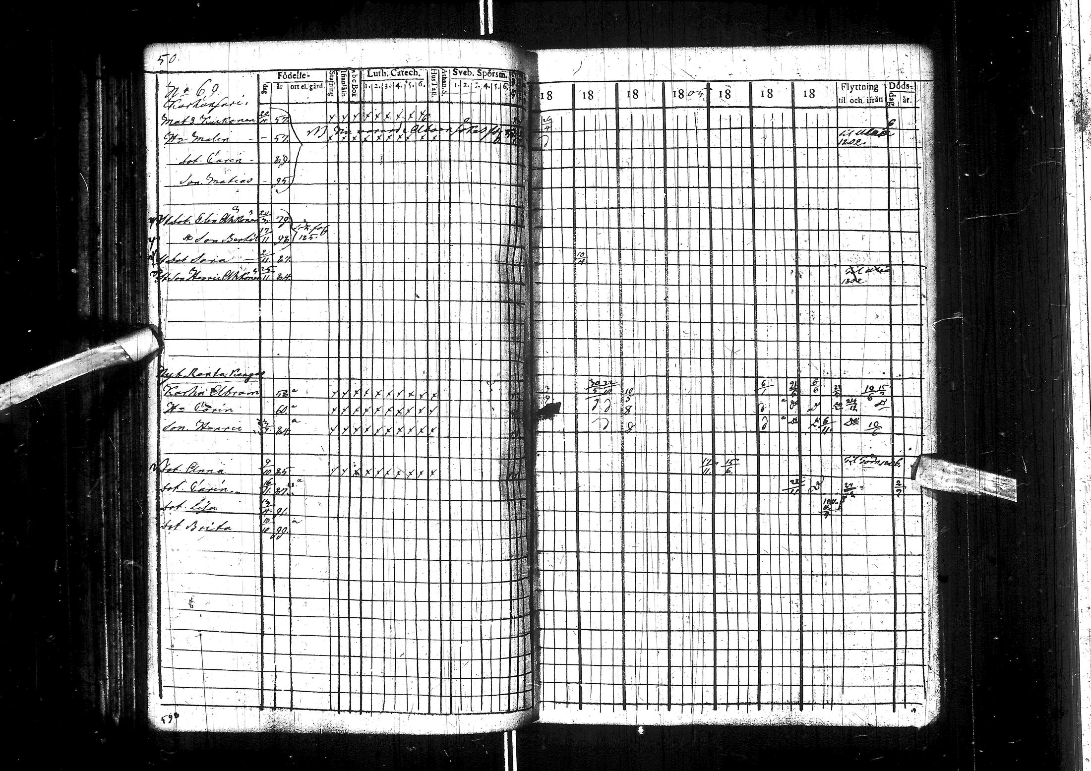 [ ../kirjat/Kirkonkirjat/muhos/rippikirja_1802-1811_ik118/kuvat/56.jpg ]