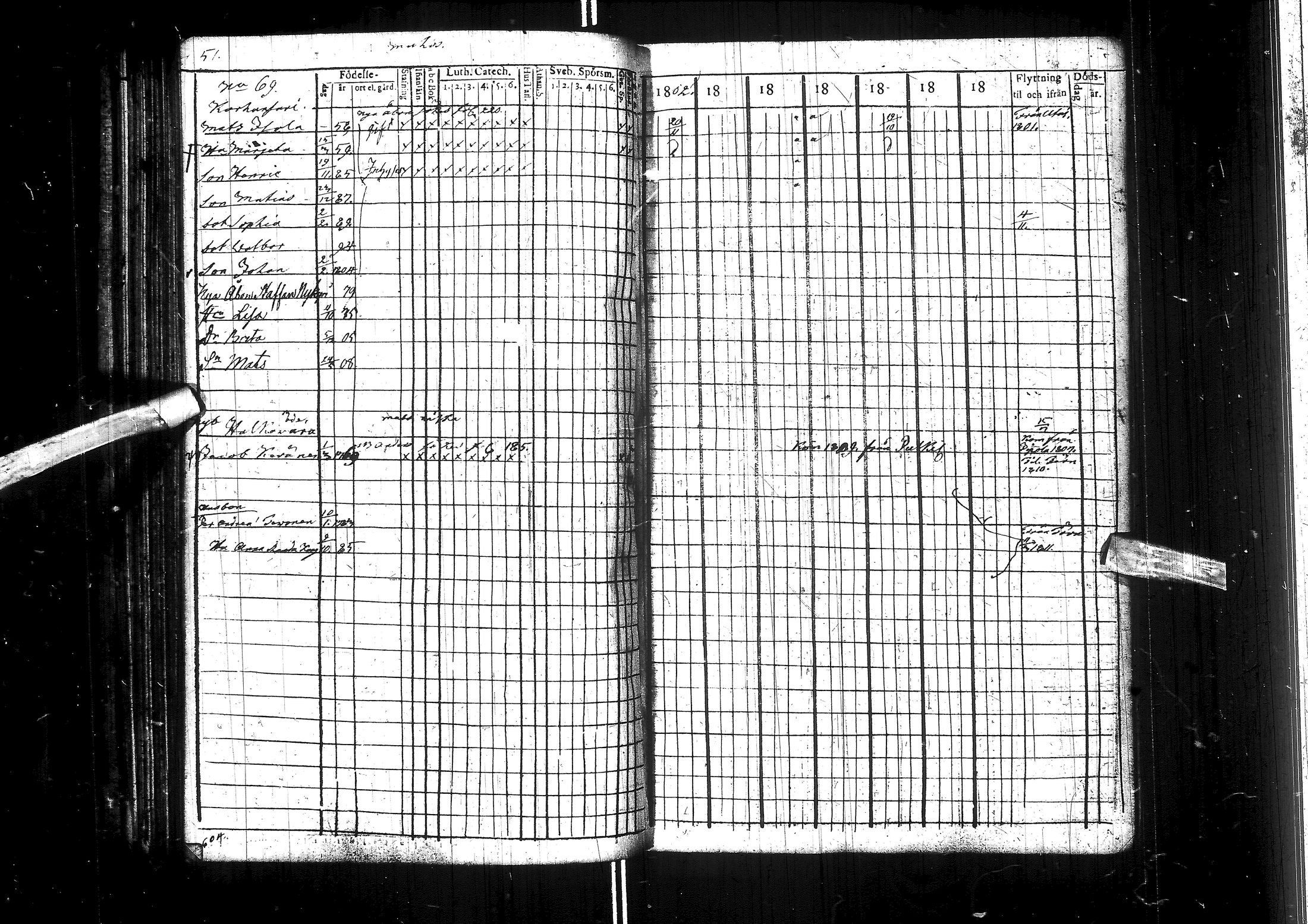 [ ../kirjat/Kirkonkirjat/muhos/rippikirja_1802-1811_ik118/kuvat/57.jpg ]