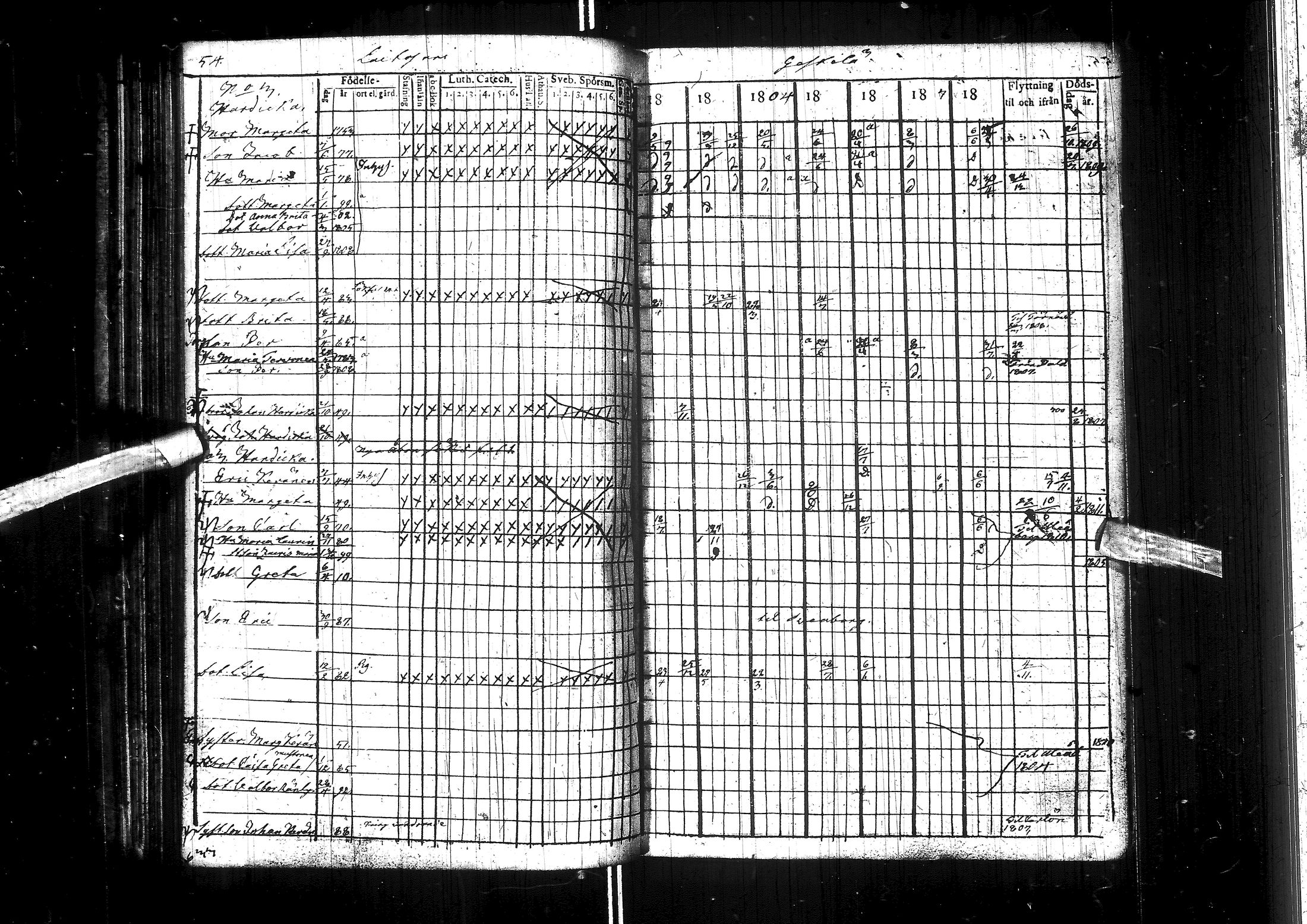 [ ../kirjat/Kirkonkirjat/muhos/rippikirja_1802-1811_ik118/kuvat/60.jpg ]