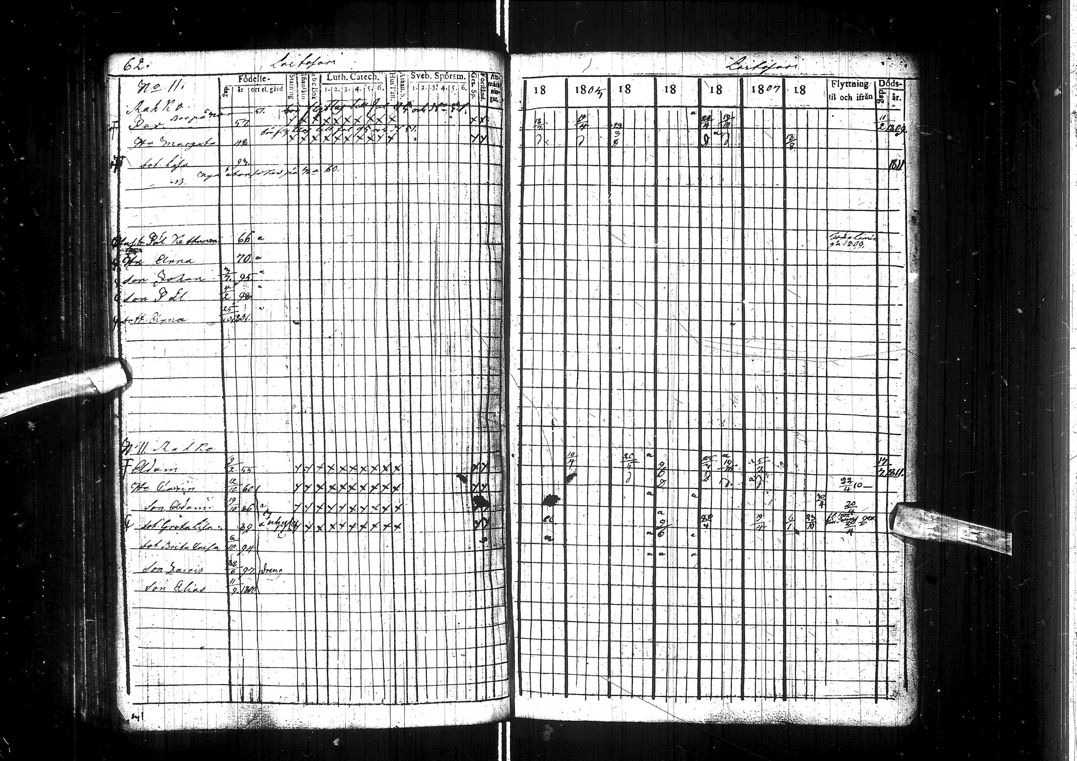 [ ../kirjat/Kirkonkirjat/muhos/rippikirja_1802-1811_ik118/kuvat/68.jpg ]