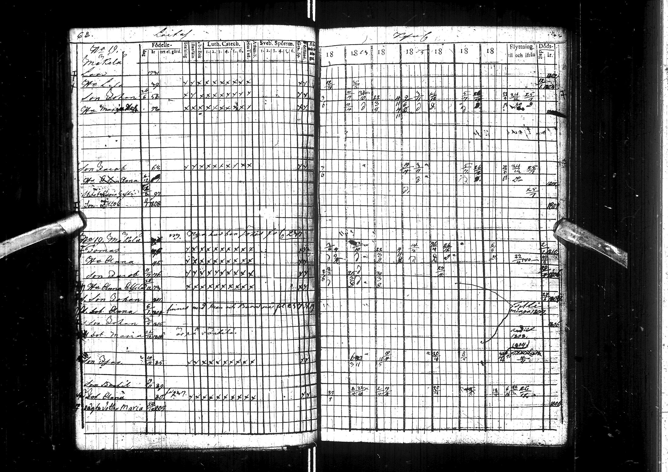 [ ../kirjat/Kirkonkirjat/muhos/rippikirja_1802-1811_ik118/kuvat/74.jpg ]