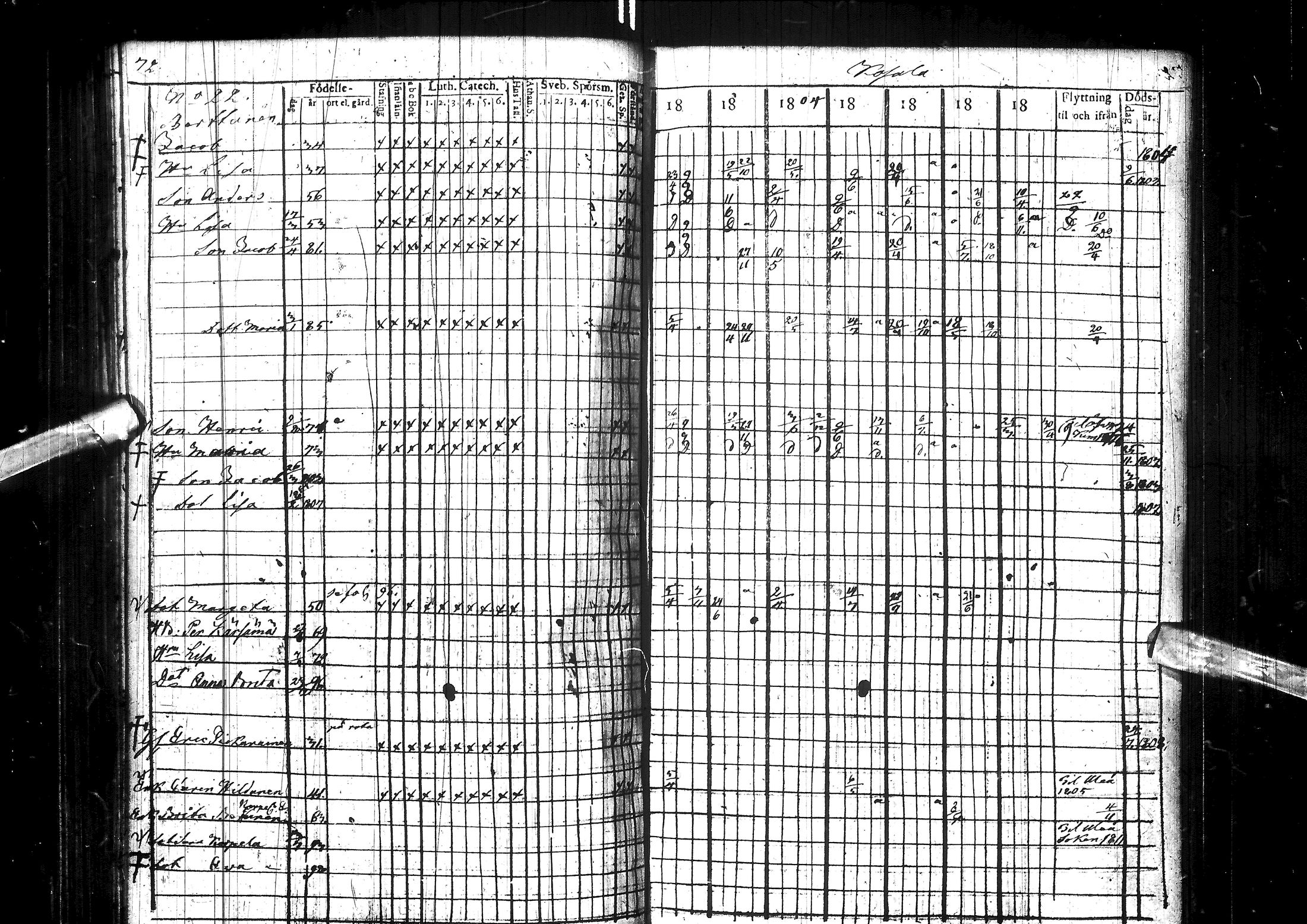 [ ../kirjat/Kirkonkirjat/muhos/rippikirja_1802-1811_ik118/kuvat/78.jpg ]
