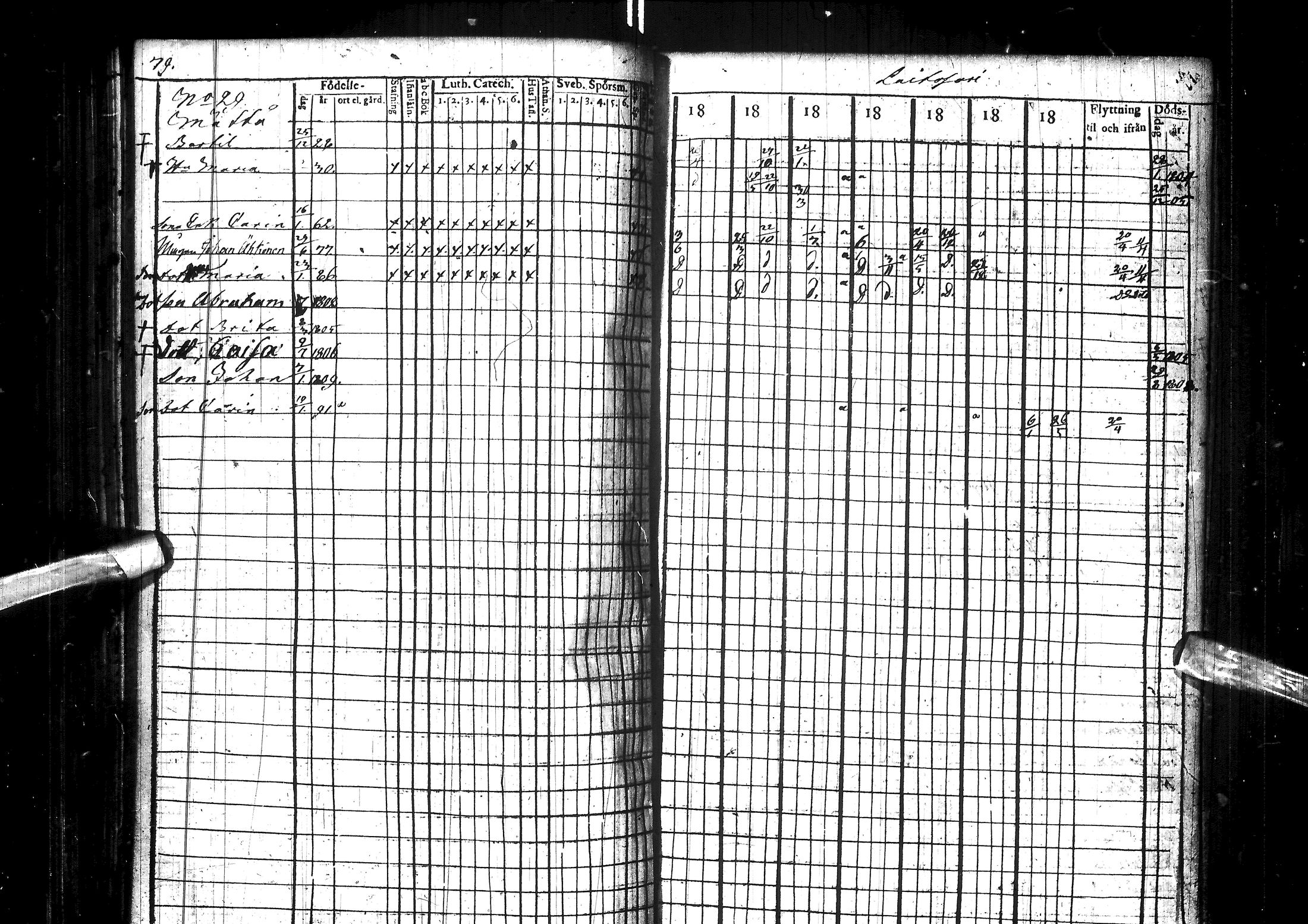 [ ../kirjat/Kirkonkirjat/muhos/rippikirja_1802-1811_ik118/kuvat/85.jpg ]