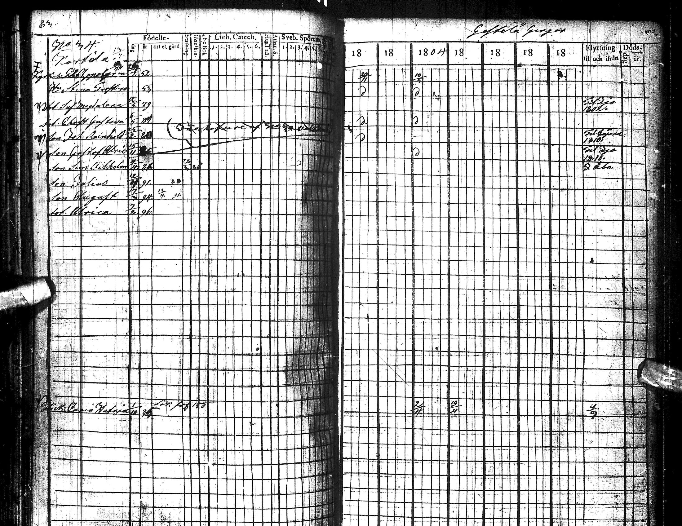 [ ../kirjat/Kirkonkirjat/muhos/rippikirja_1802-1811_ik118/kuvat/89.jpg ]