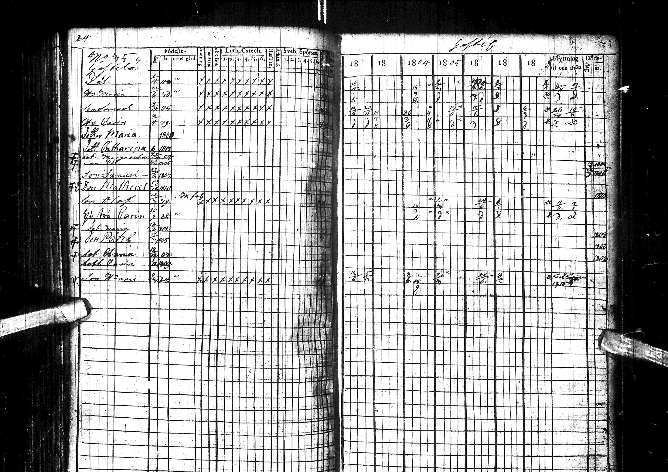 [ ../kirjat/Kirkonkirjat/muhos/rippikirja_1802-1811_ik118/kuvat/90.jpg ]