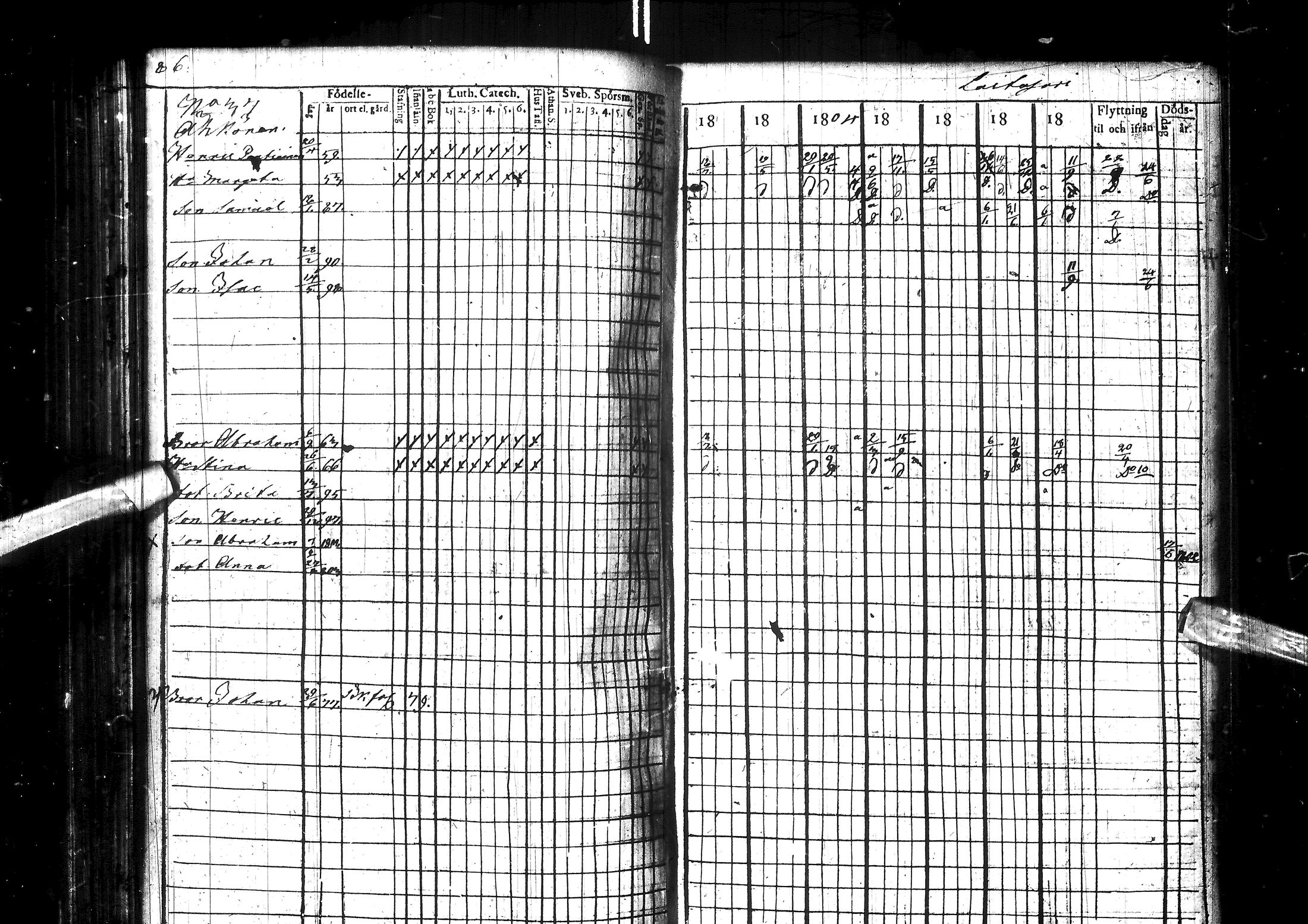 [ ../kirjat/Kirkonkirjat/muhos/rippikirja_1802-1811_ik118/kuvat/92.jpg ]
