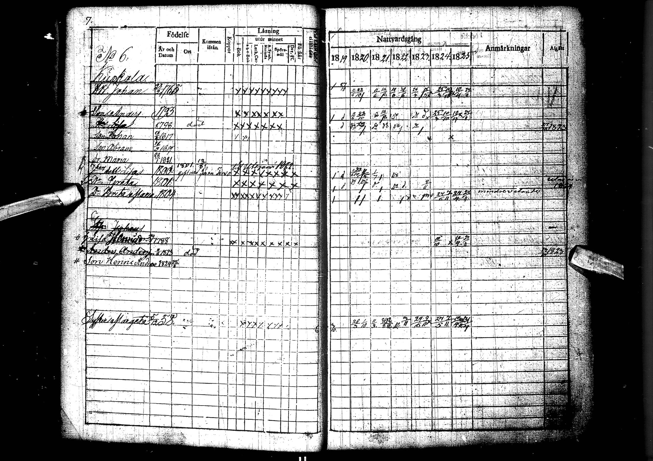 [ ../kirjat/Kirkonkirjat/muhos/rippikirja_1819-1826_ik119/kuvat/10.jpg ]
