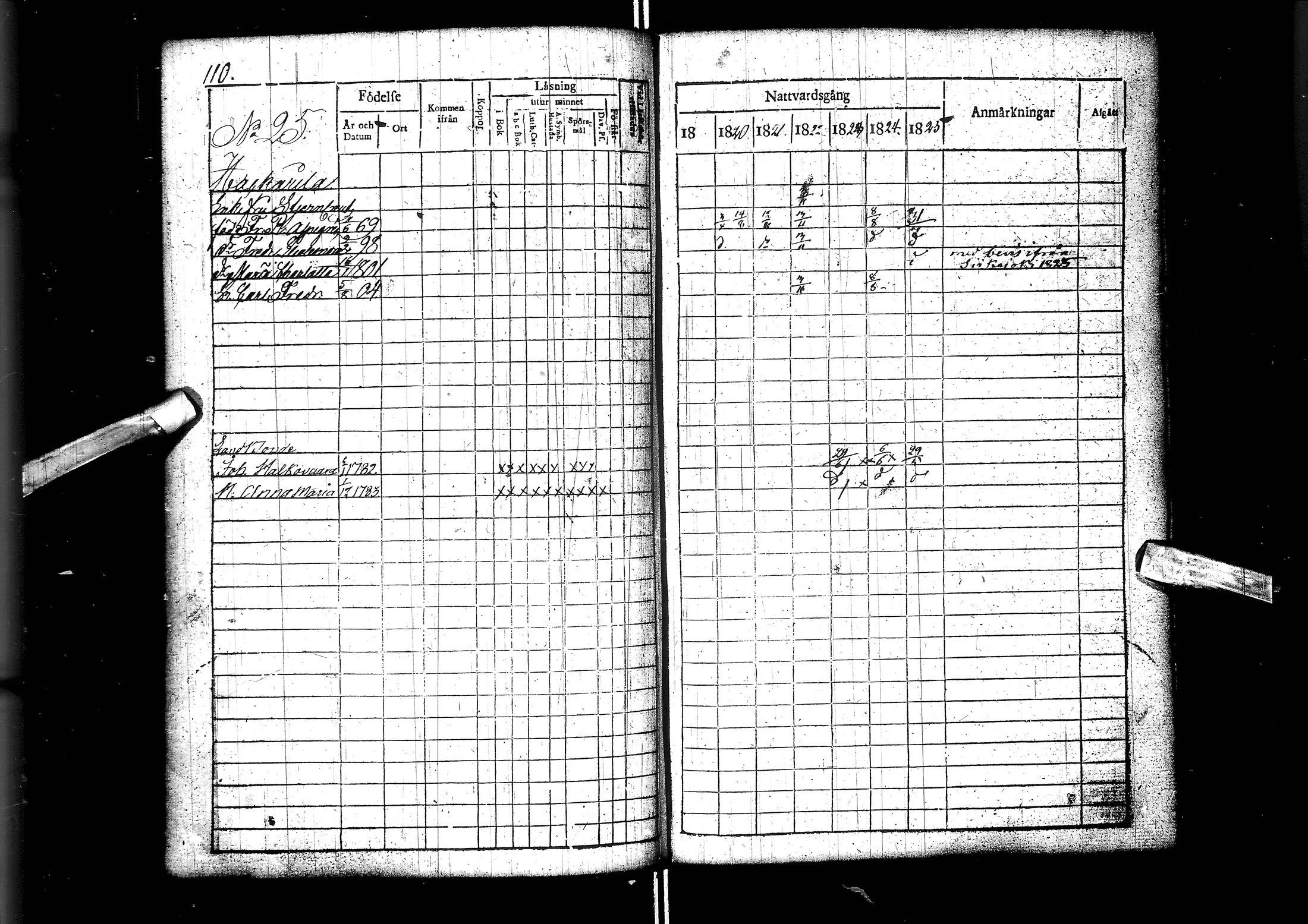 [ ../kirjat/Kirkonkirjat/muhos/rippikirja_1819-1826_ik119/kuvat/112.jpg ]