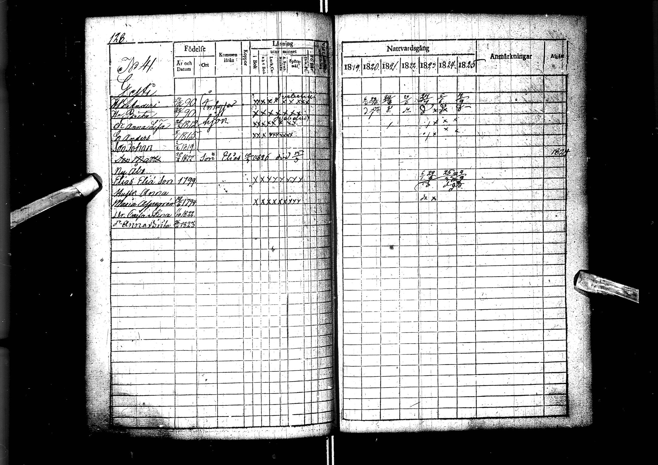 [ ../kirjat/Kirkonkirjat/muhos/rippikirja_1819-1826_ik119/kuvat/130.jpg ]