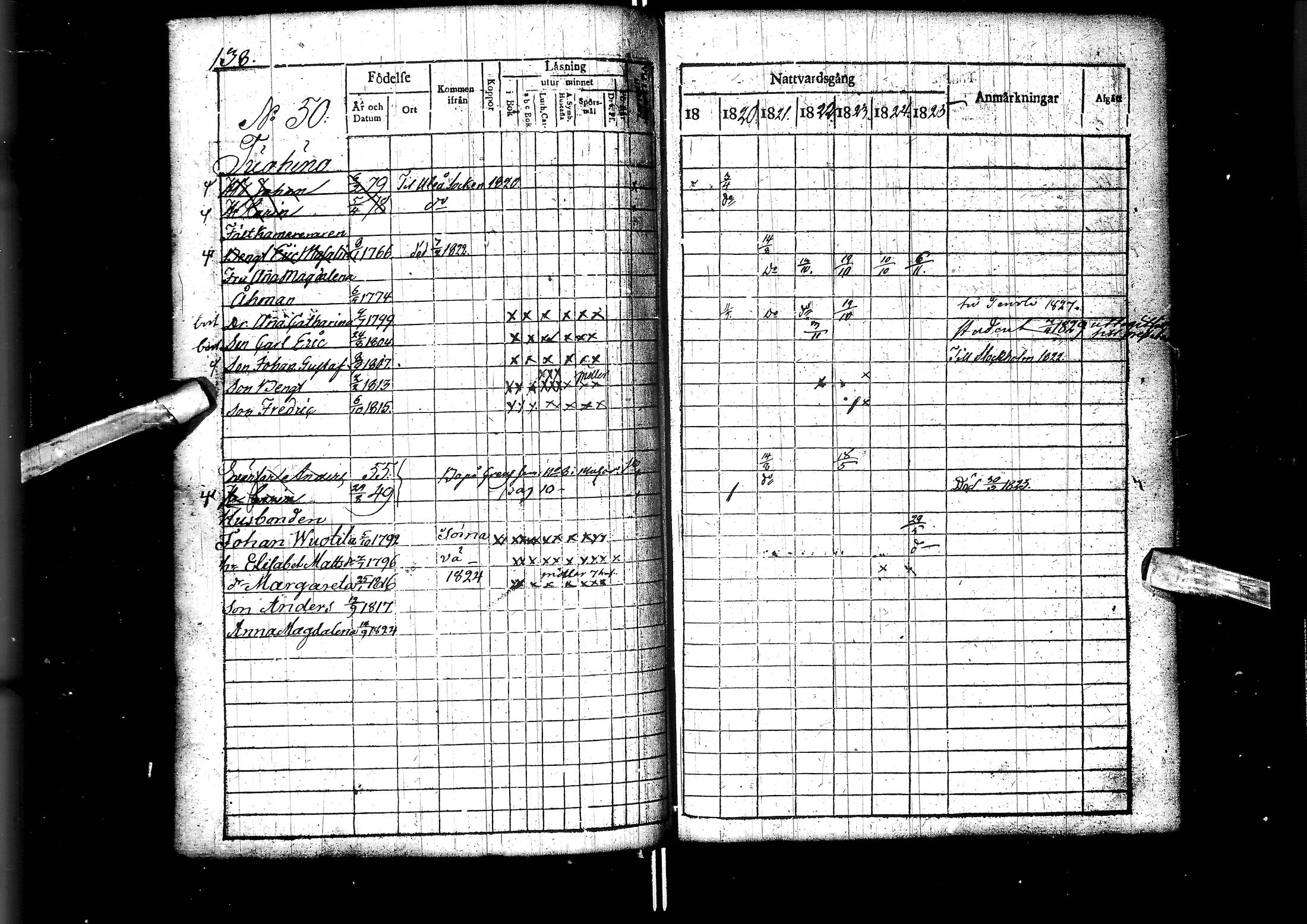 [ ../kirjat/Kirkonkirjat/muhos/rippikirja_1819-1826_ik119/kuvat/140.jpg ]
