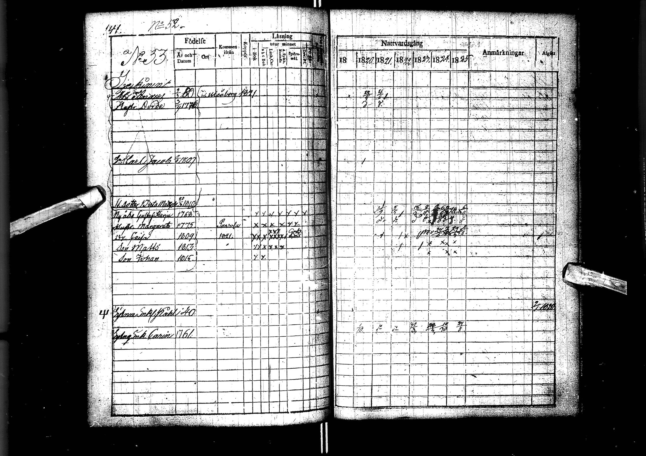 [ ../kirjat/Kirkonkirjat/muhos/rippikirja_1819-1826_ik119/kuvat/143.jpg ]