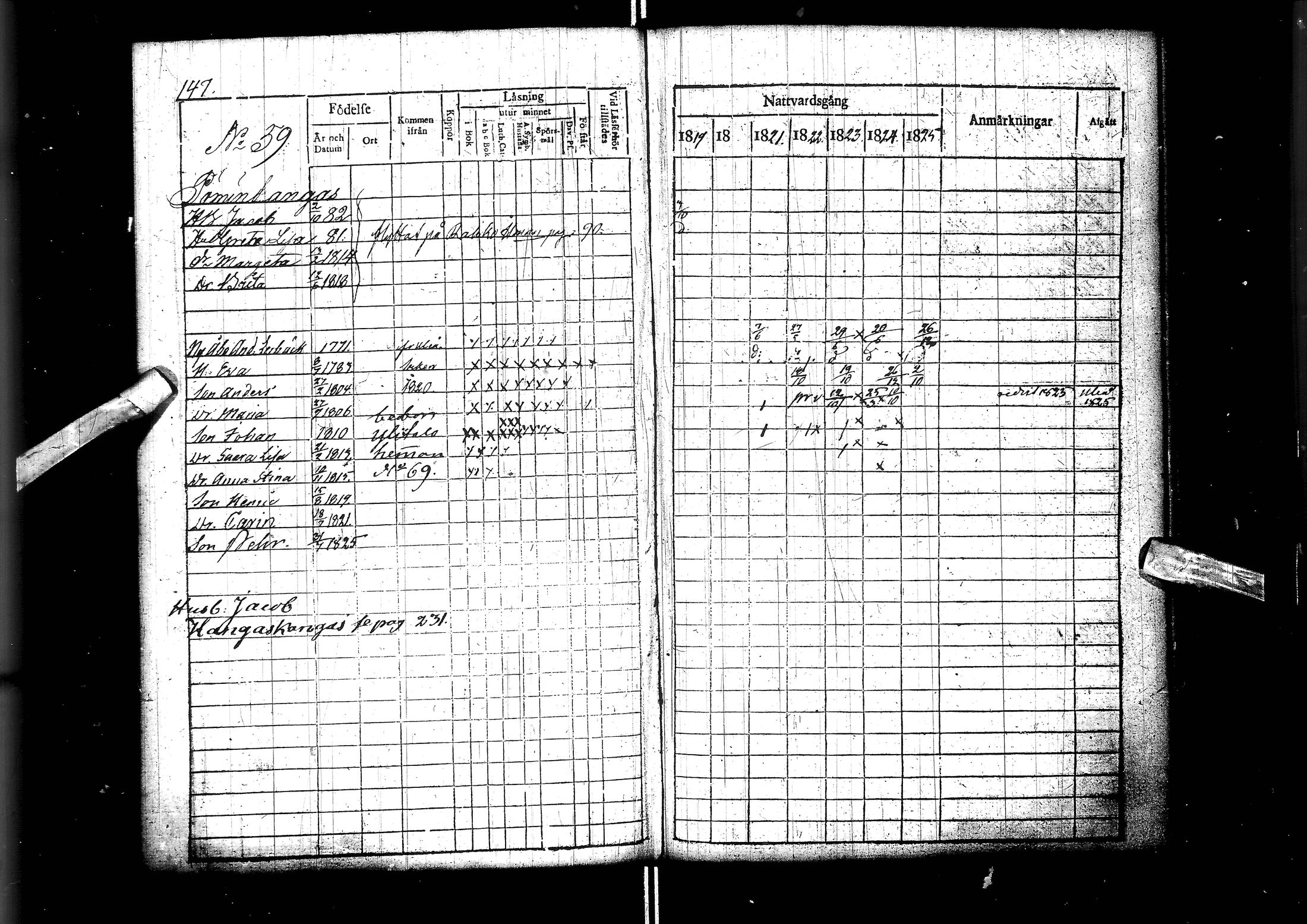[ ../kirjat/Kirkonkirjat/muhos/rippikirja_1819-1826_ik119/kuvat/149.jpg ]