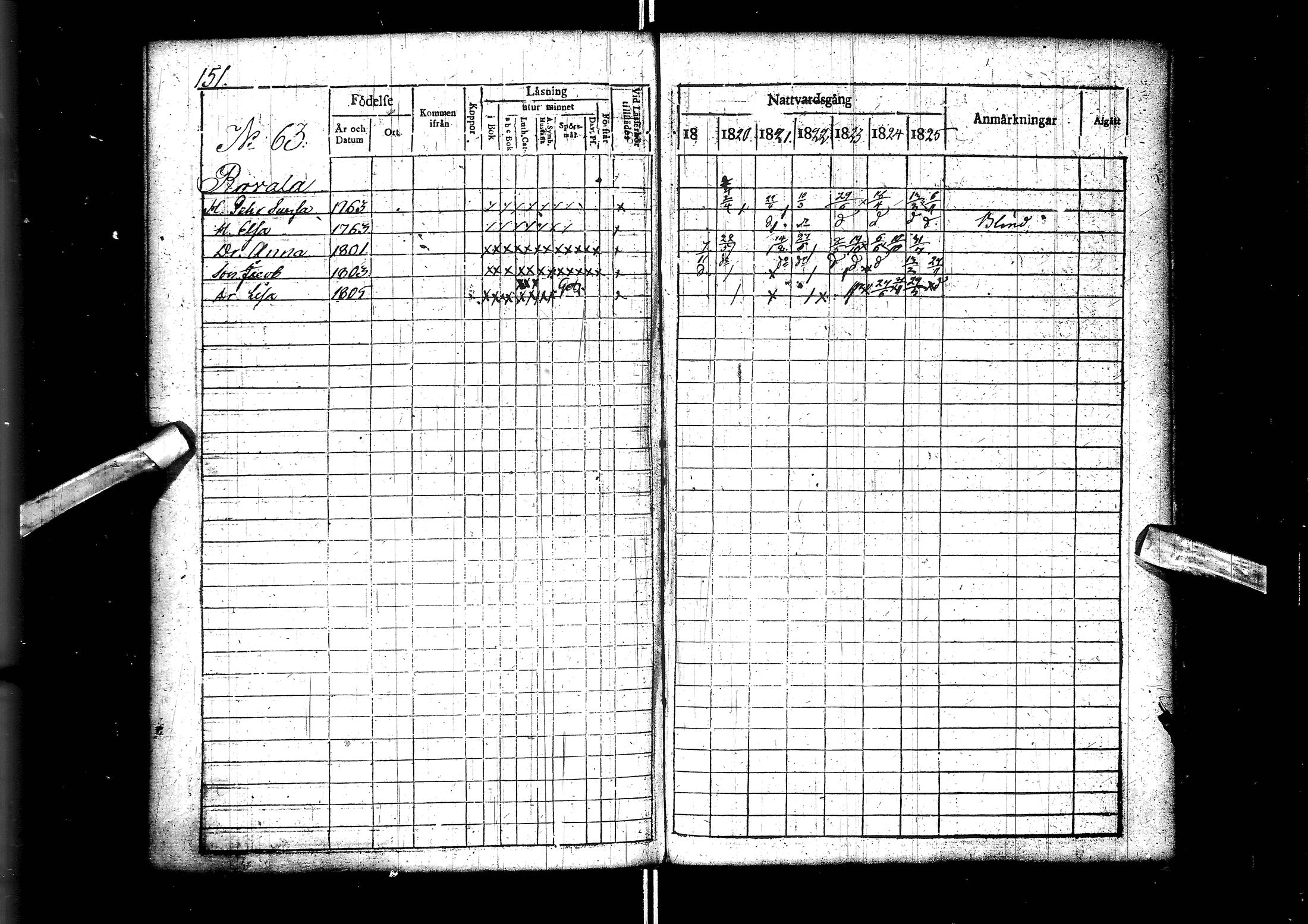 [ ../kirjat/Kirkonkirjat/muhos/rippikirja_1819-1826_ik119/kuvat/153.jpg ]