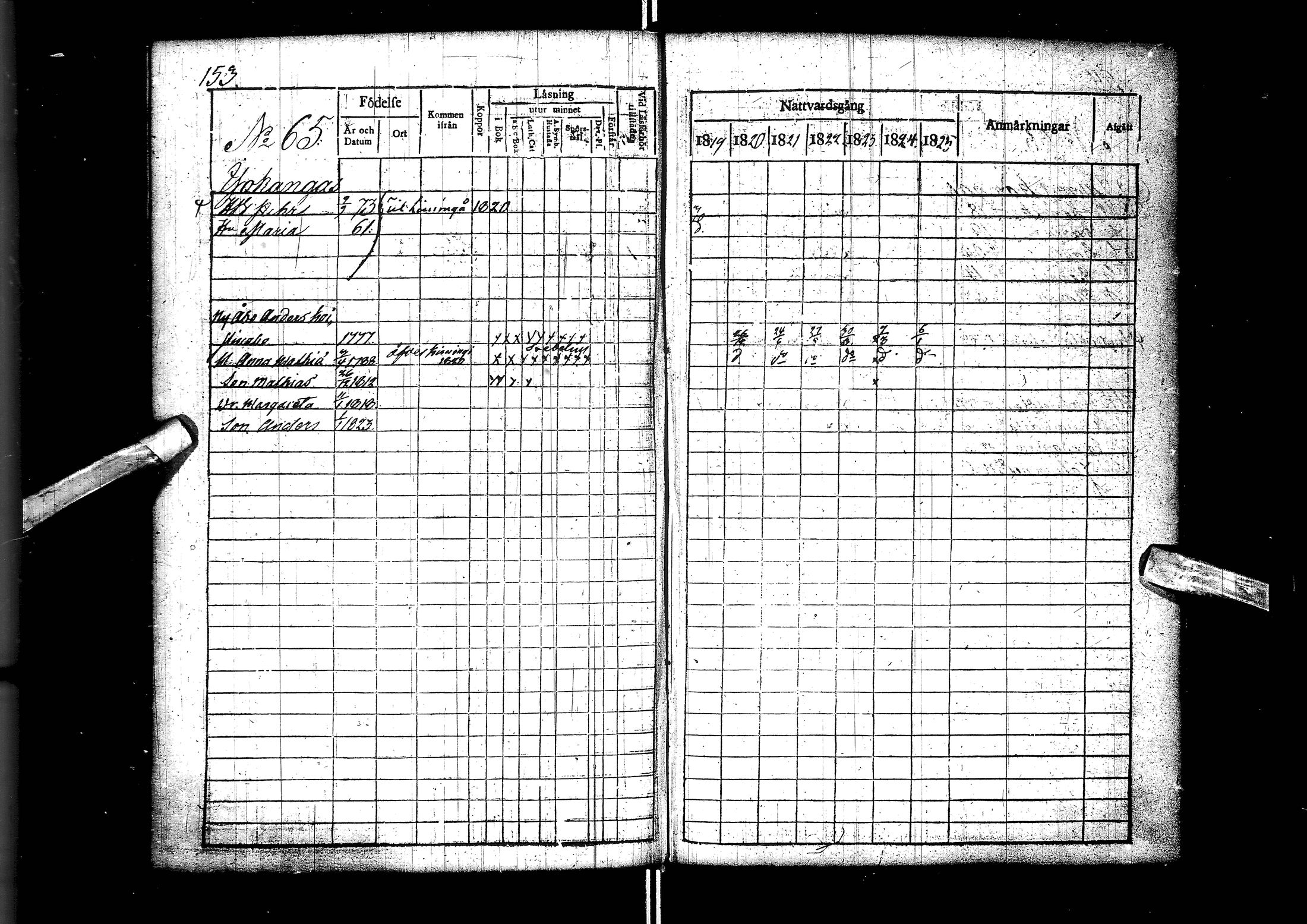 [ ../kirjat/Kirkonkirjat/muhos/rippikirja_1819-1826_ik119/kuvat/155.jpg ]