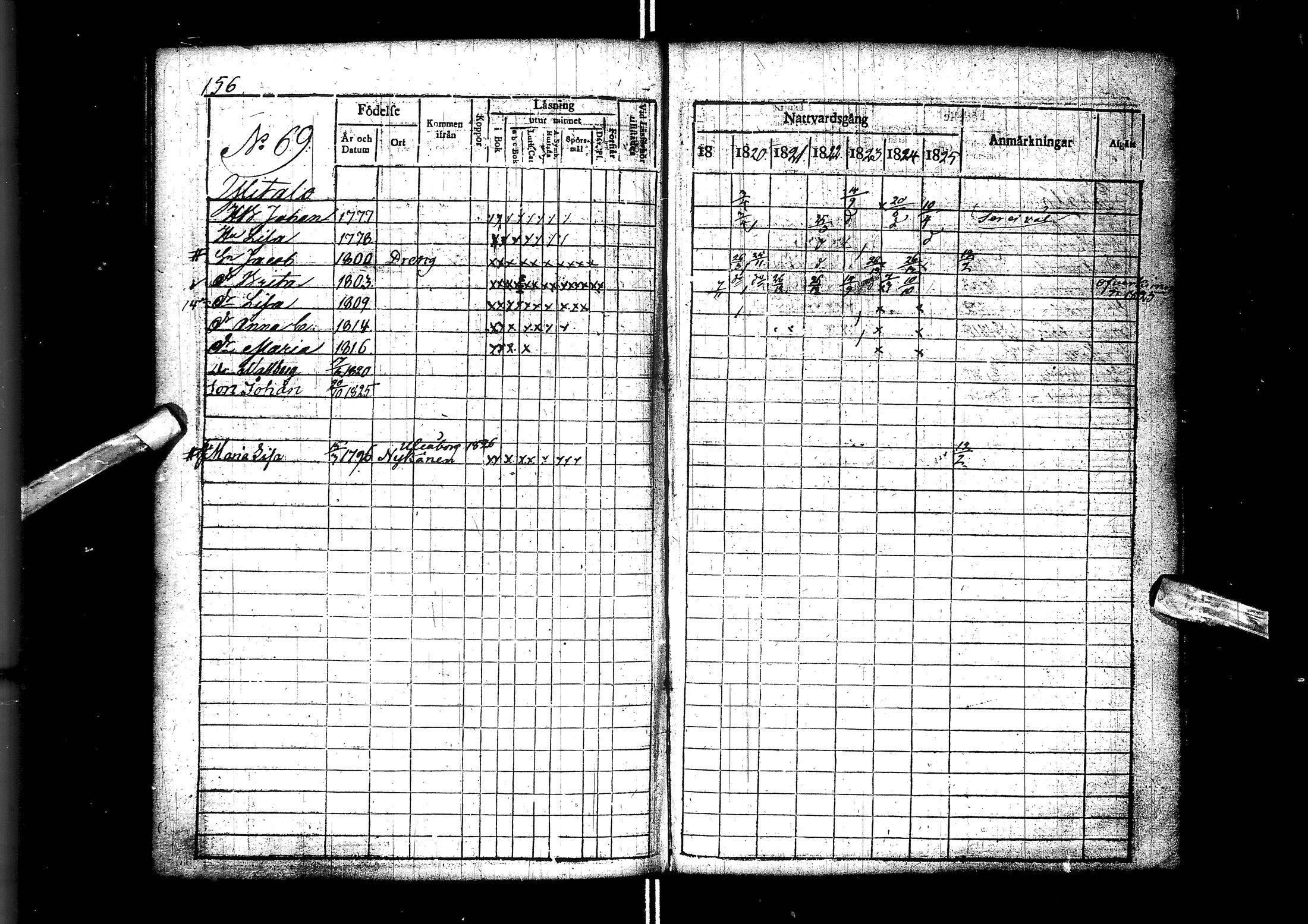 [ ../kirjat/Kirkonkirjat/muhos/rippikirja_1819-1826_ik119/kuvat/158.jpg ]