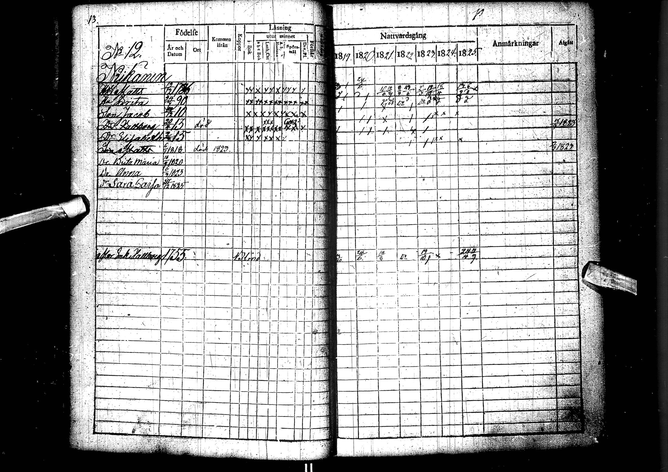 [ ../kirjat/Kirkonkirjat/muhos/rippikirja_1819-1826_ik119/kuvat/16.jpg ]