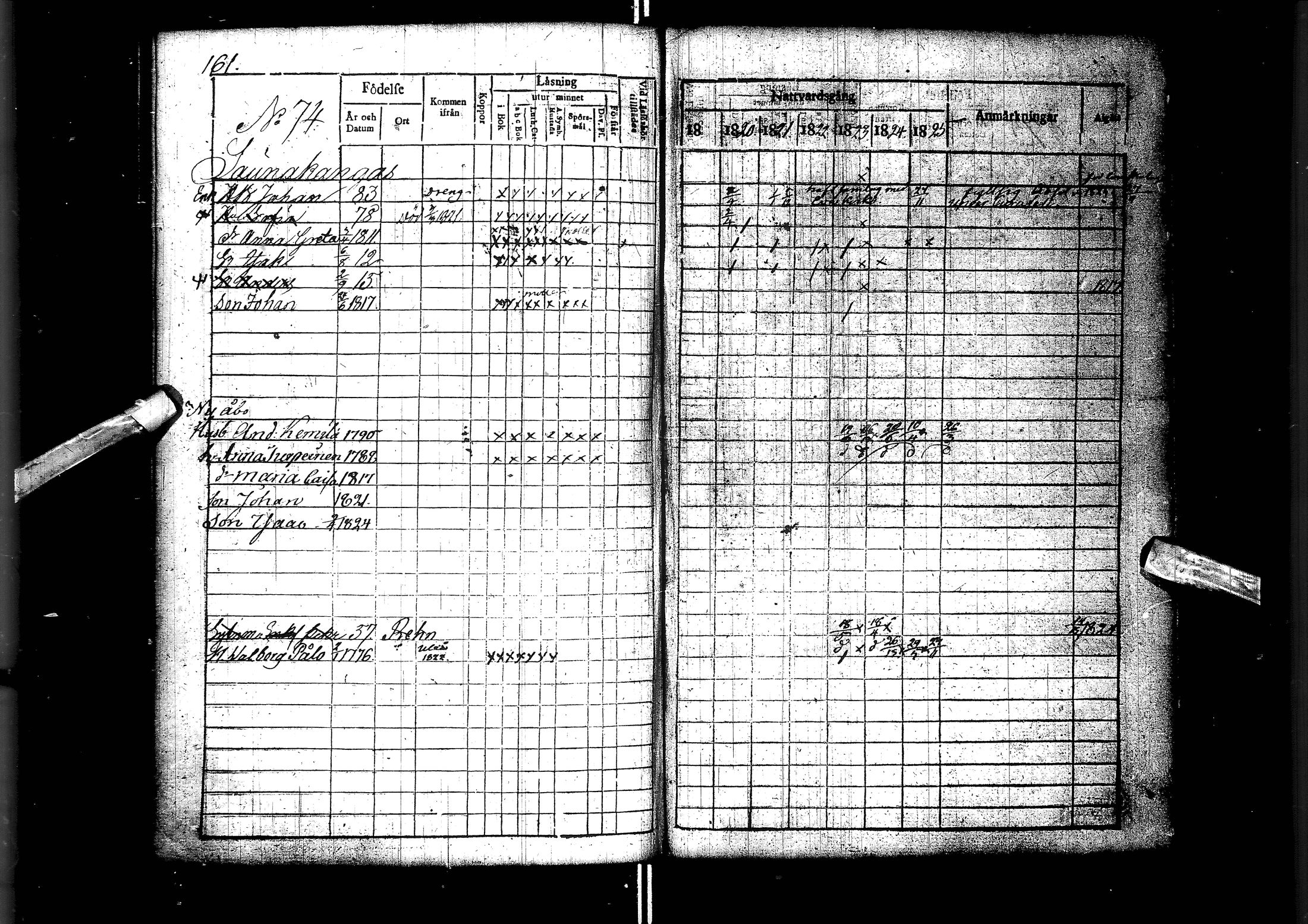 [ ../kirjat/Kirkonkirjat/muhos/rippikirja_1819-1826_ik119/kuvat/163.jpg ]
