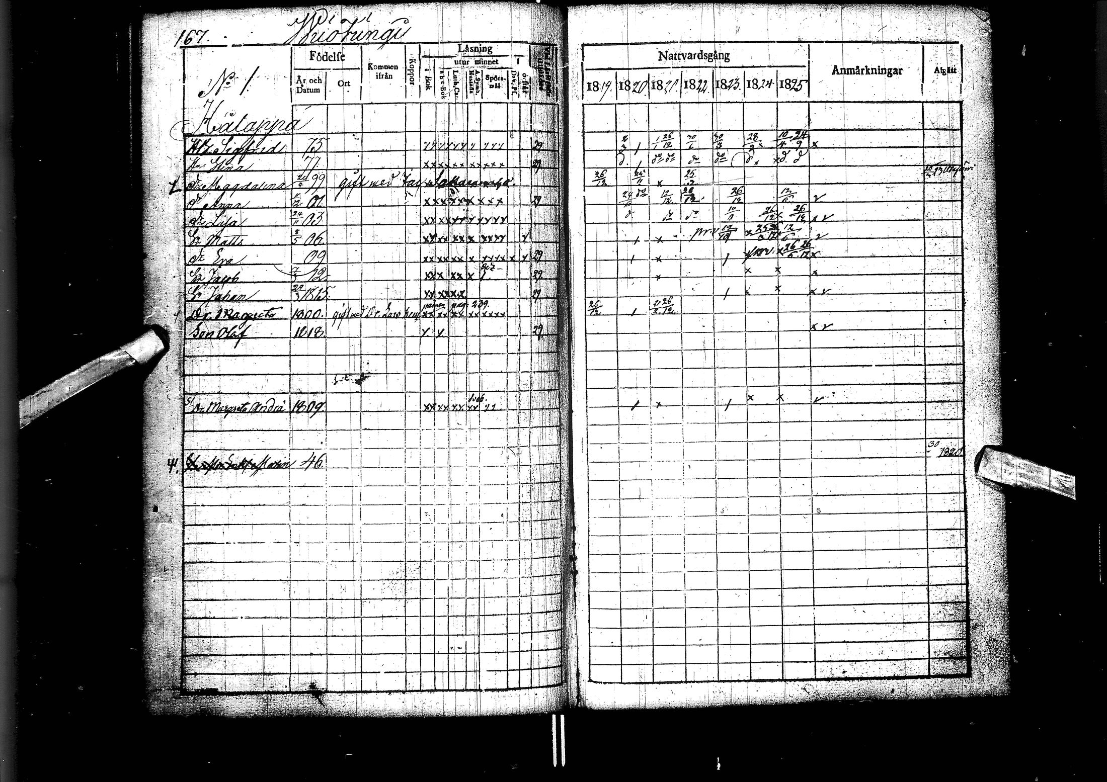 [ ../kirjat/Kirkonkirjat/muhos/rippikirja_1819-1826_ik119/kuvat/169.jpg ]