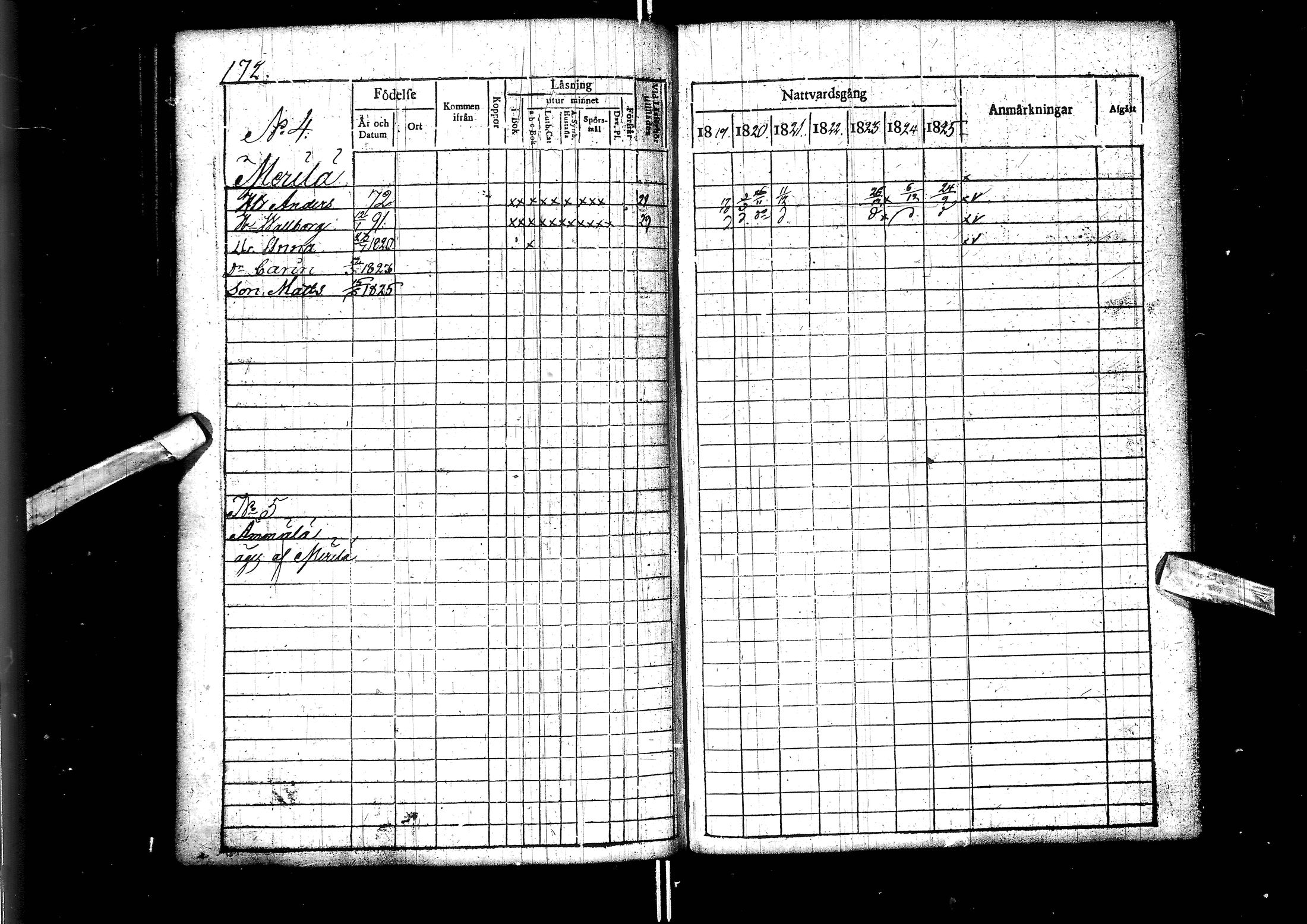 [ ../kirjat/Kirkonkirjat/muhos/rippikirja_1819-1826_ik119/kuvat/174.jpg ]