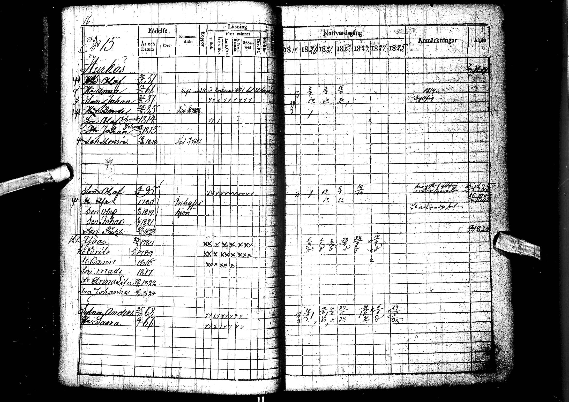 [ ../kirjat/Kirkonkirjat/muhos/rippikirja_1819-1826_ik119/kuvat/19.jpg ]