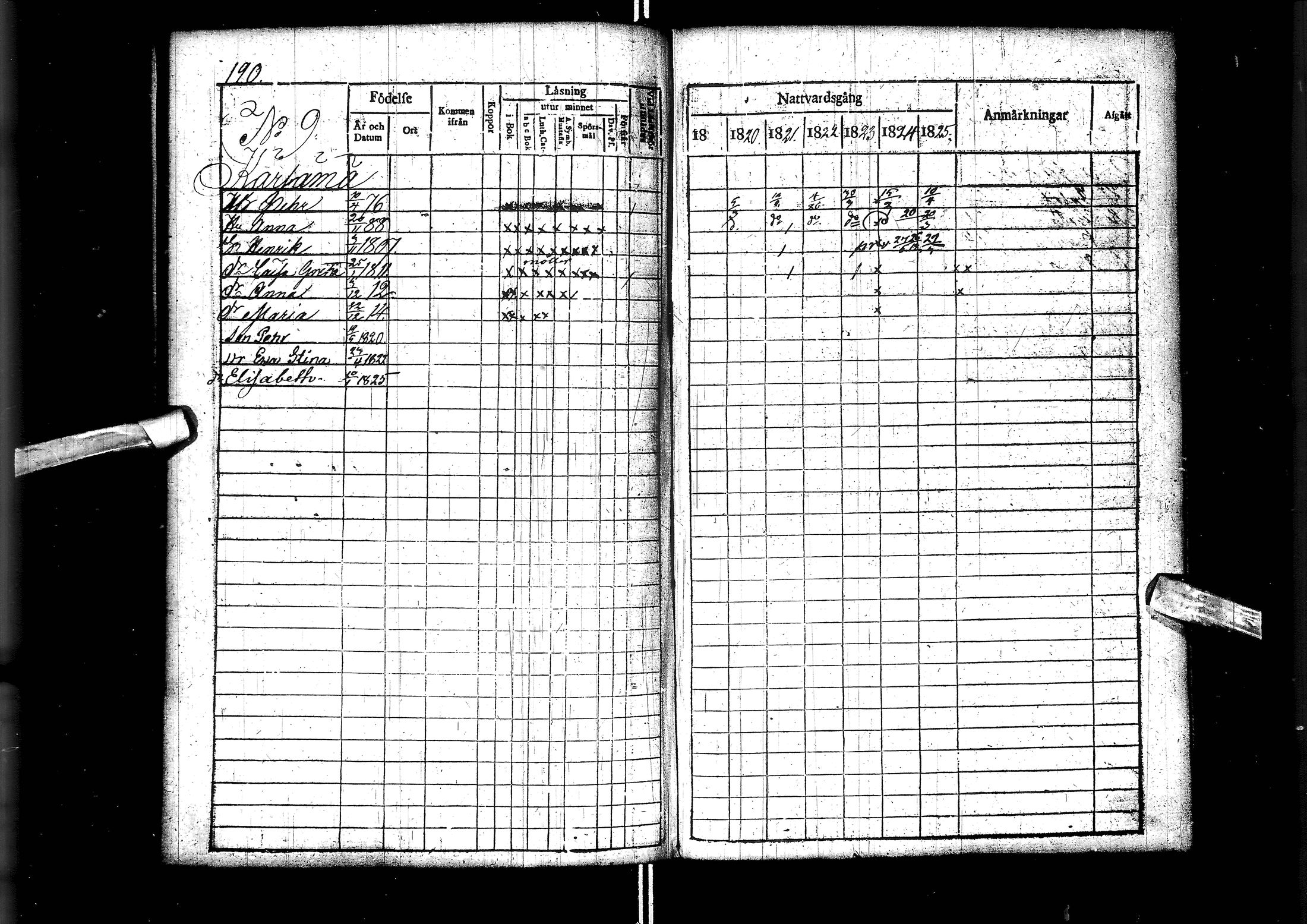 [ ../kirjat/Kirkonkirjat/muhos/rippikirja_1819-1826_ik119/kuvat/192.jpg ]