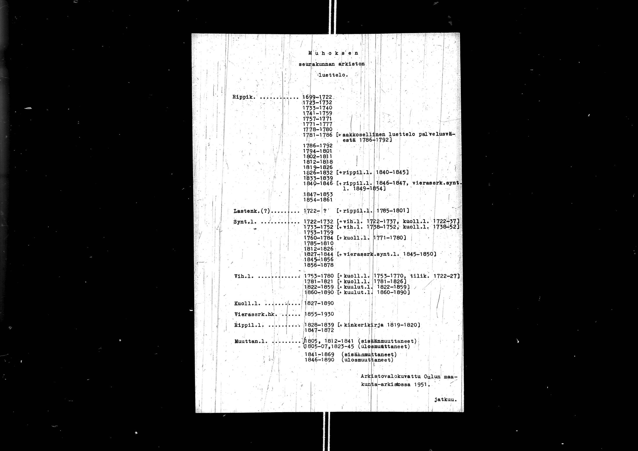[ ../kirjat/Kirkonkirjat/muhos/rippikirja_1819-1826_ik119/kuvat/2.jpg ]