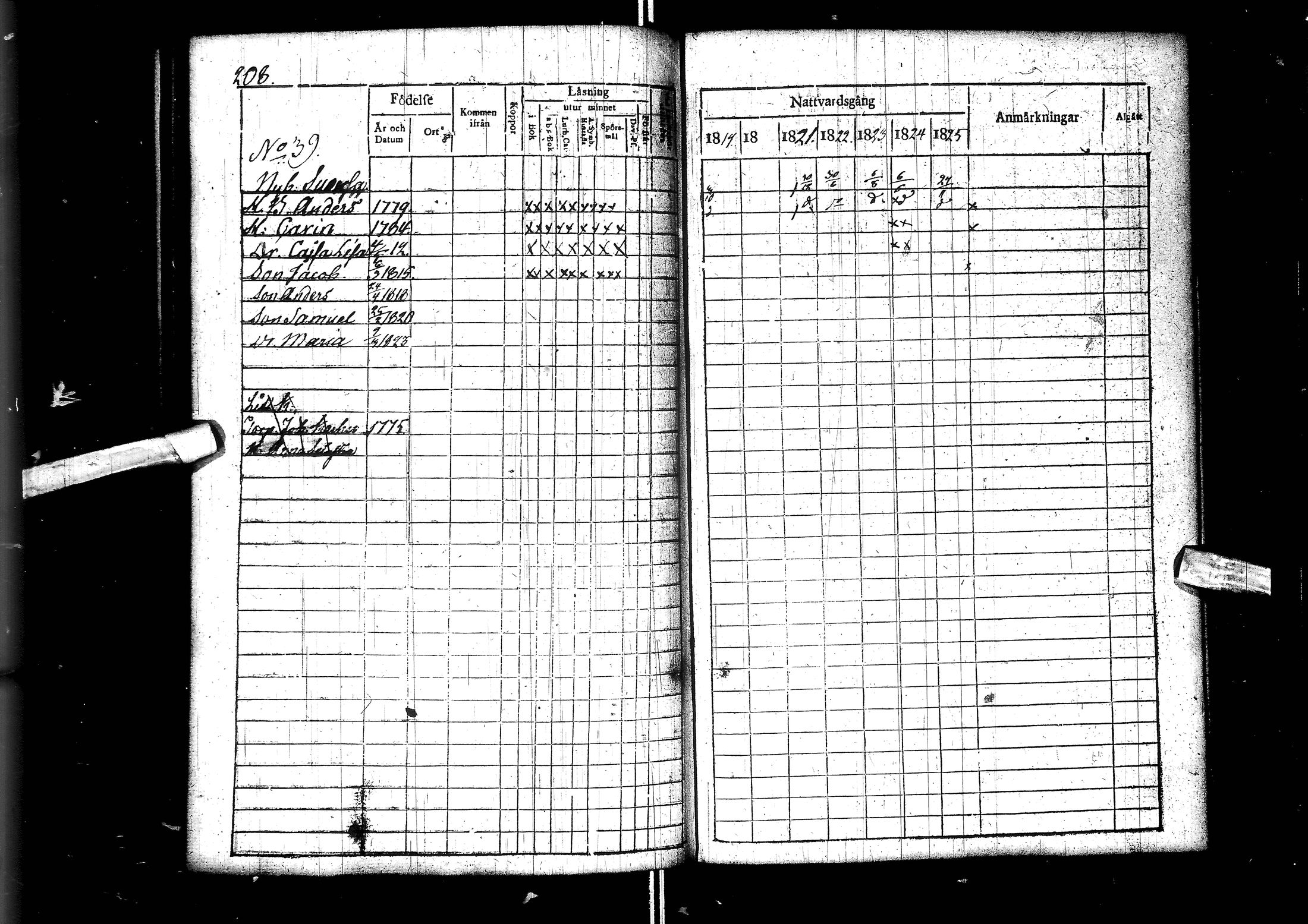 [ ../kirjat/Kirkonkirjat/muhos/rippikirja_1819-1826_ik119/kuvat/210.jpg ]