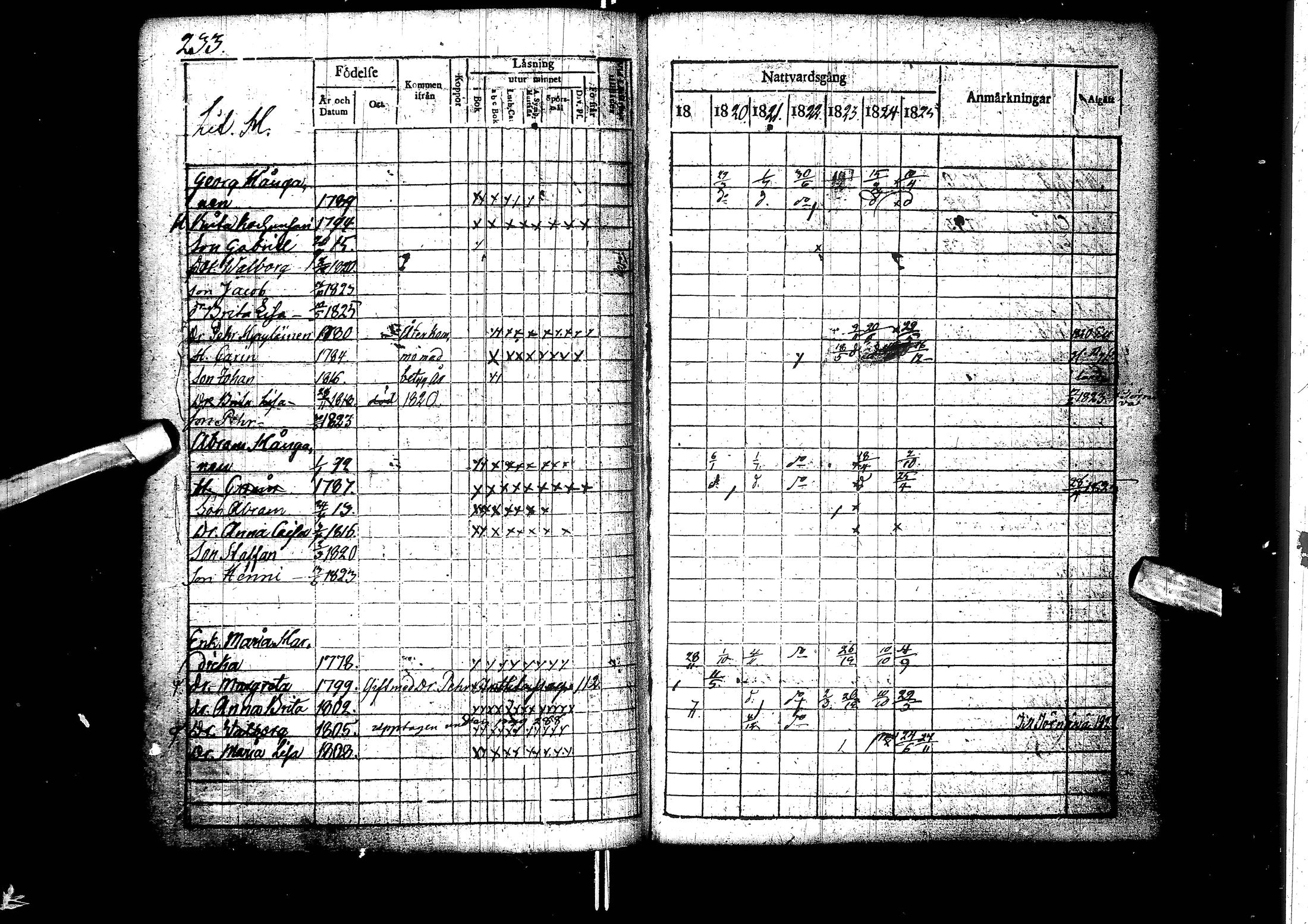 [ ../kirjat/Kirkonkirjat/muhos/rippikirja_1819-1826_ik119/kuvat/235.jpg ]