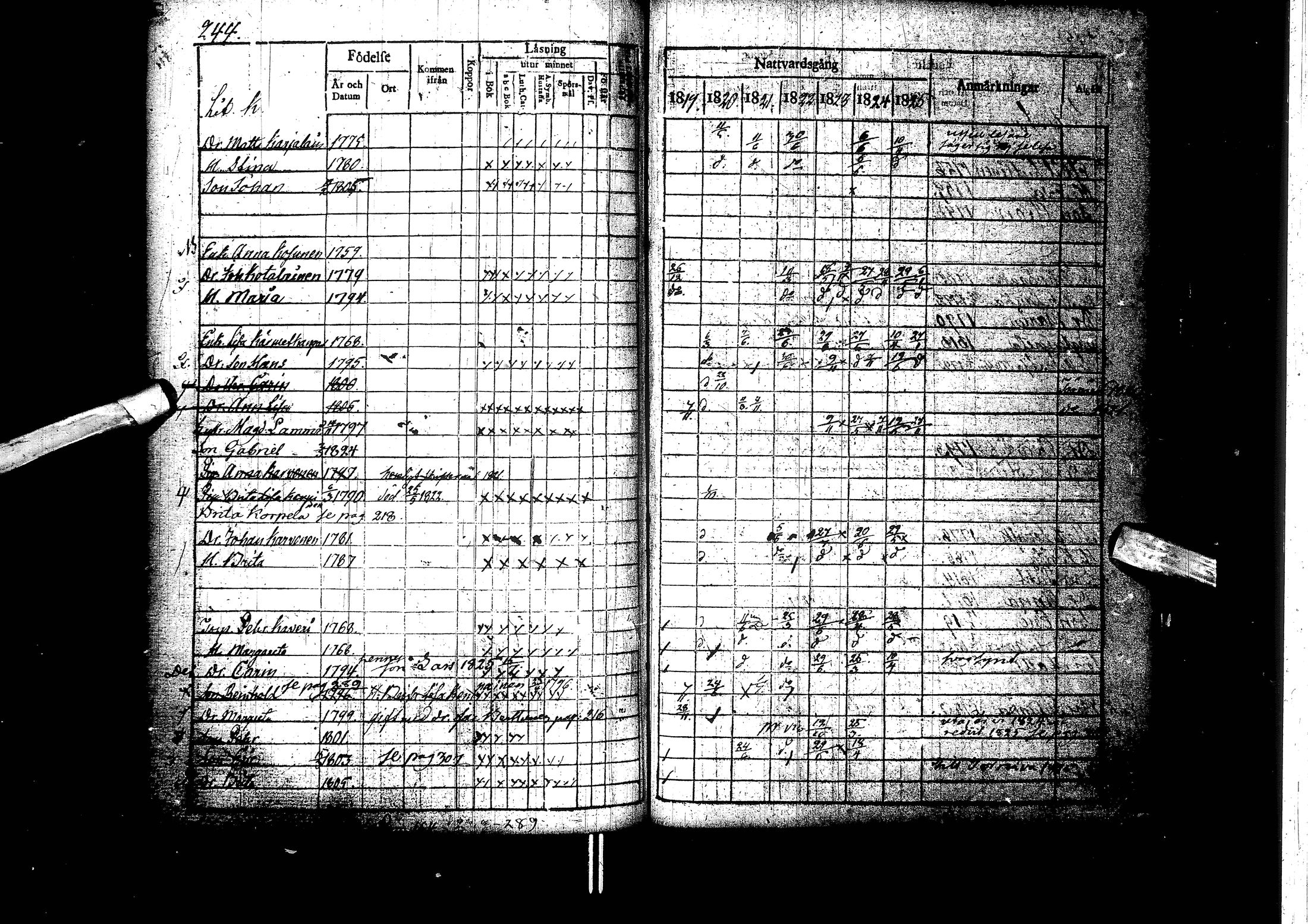 [ ../kirjat/Kirkonkirjat/muhos/rippikirja_1819-1826_ik119/kuvat/245.jpg ]