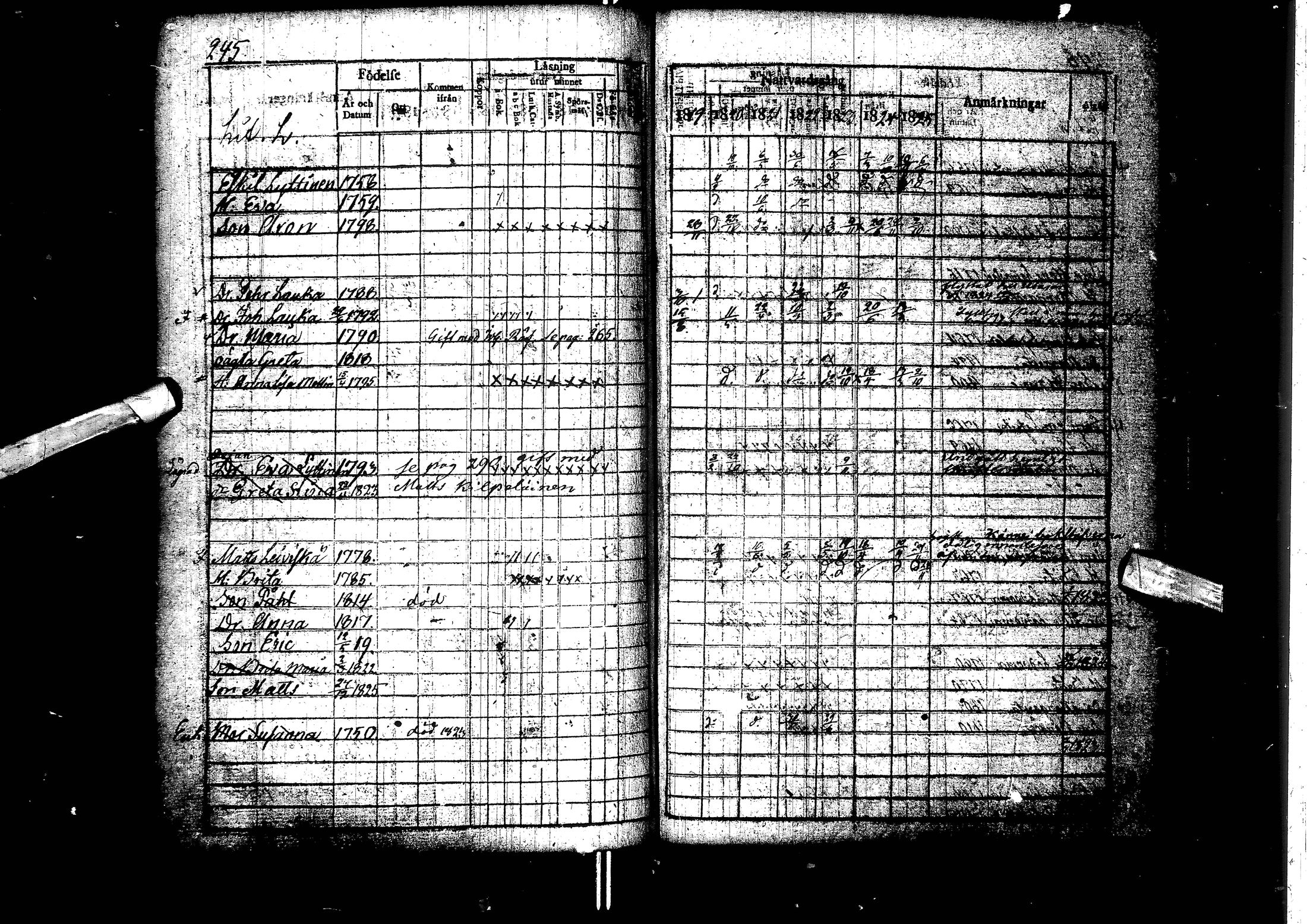 [ ../kirjat/Kirkonkirjat/muhos/rippikirja_1819-1826_ik119/kuvat/246.jpg ]