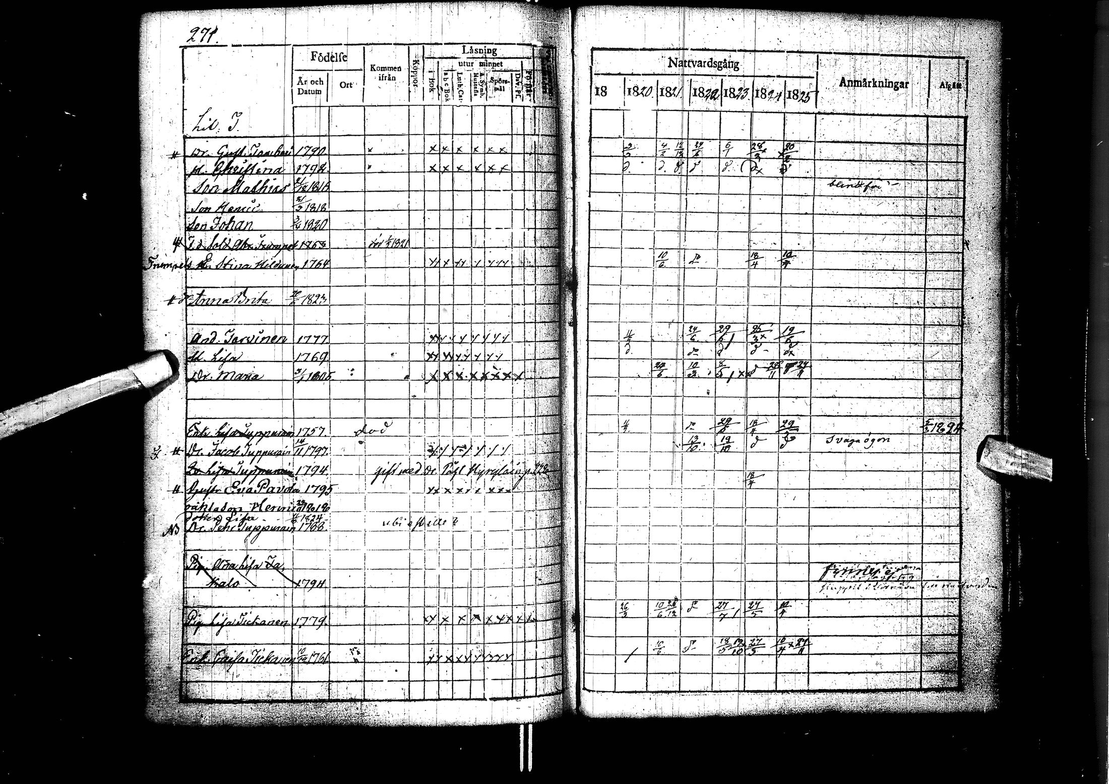 [ ../kirjat/Kirkonkirjat/muhos/rippikirja_1819-1826_ik119/kuvat/272.jpg ]